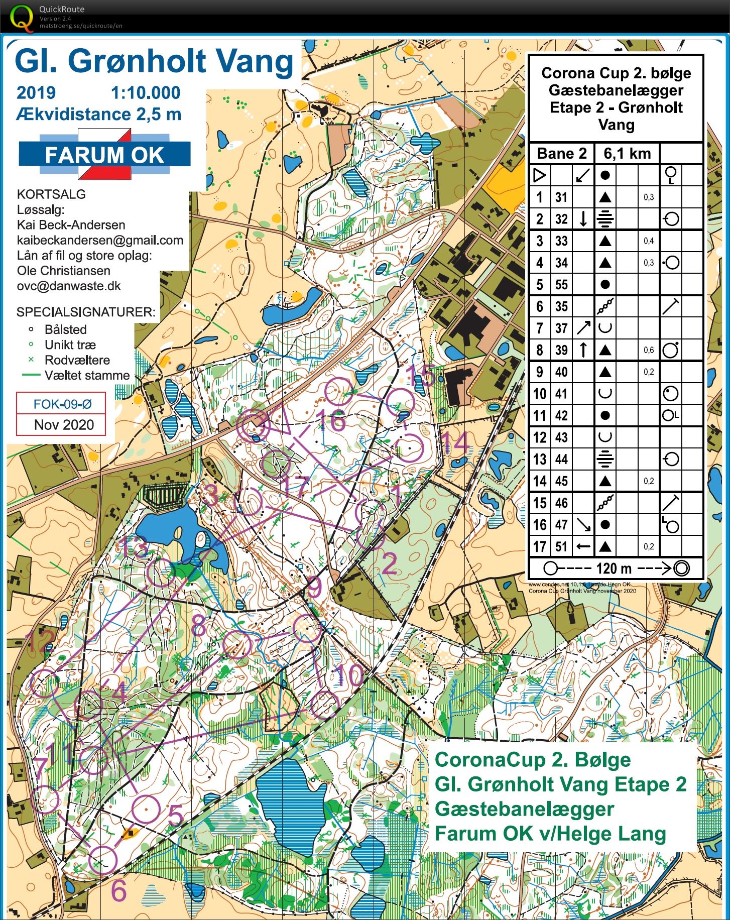 Coronacup 2. bølge etape 2 (22/11/2020)