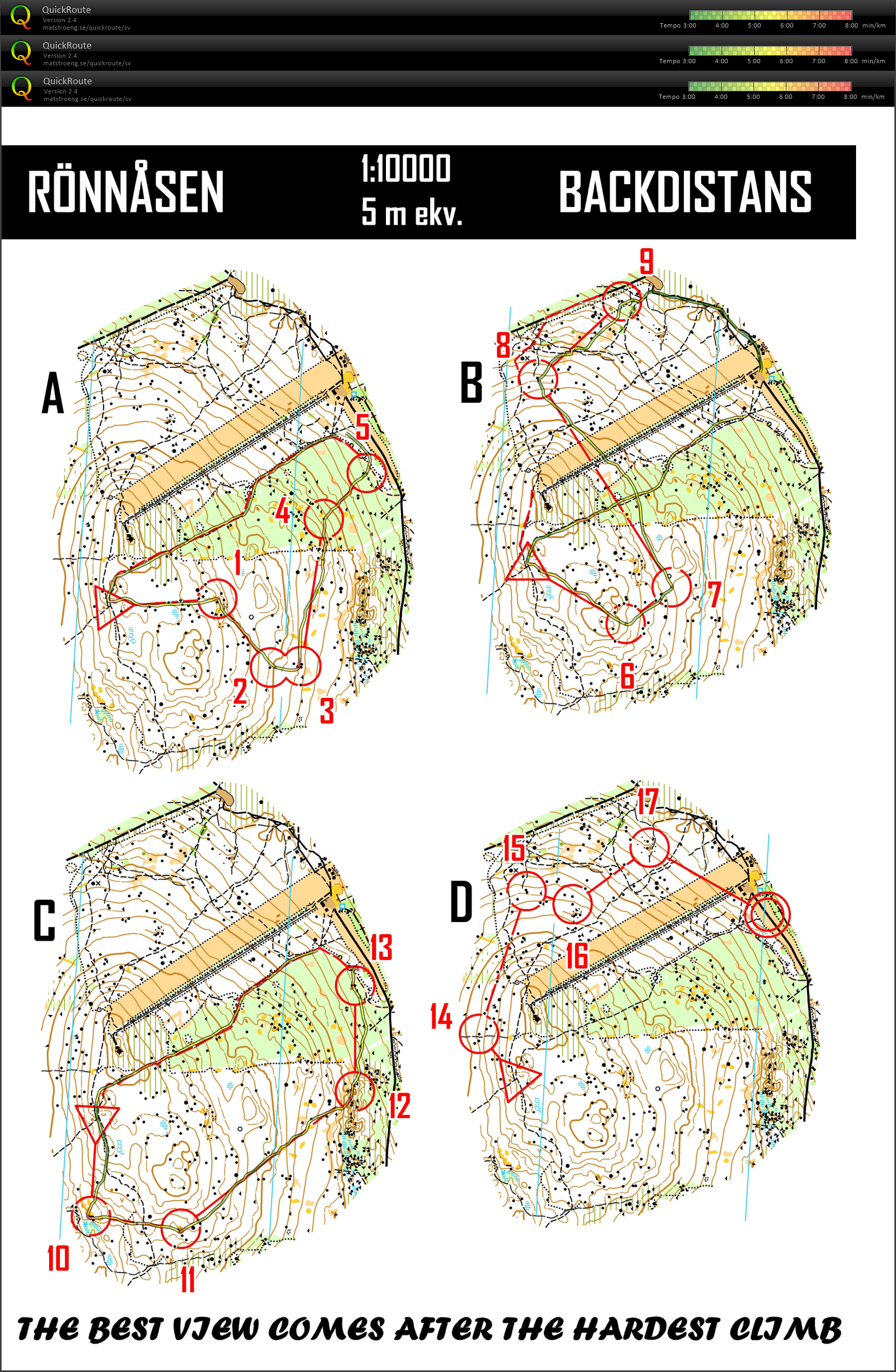 Downhills  (28-11-2020)