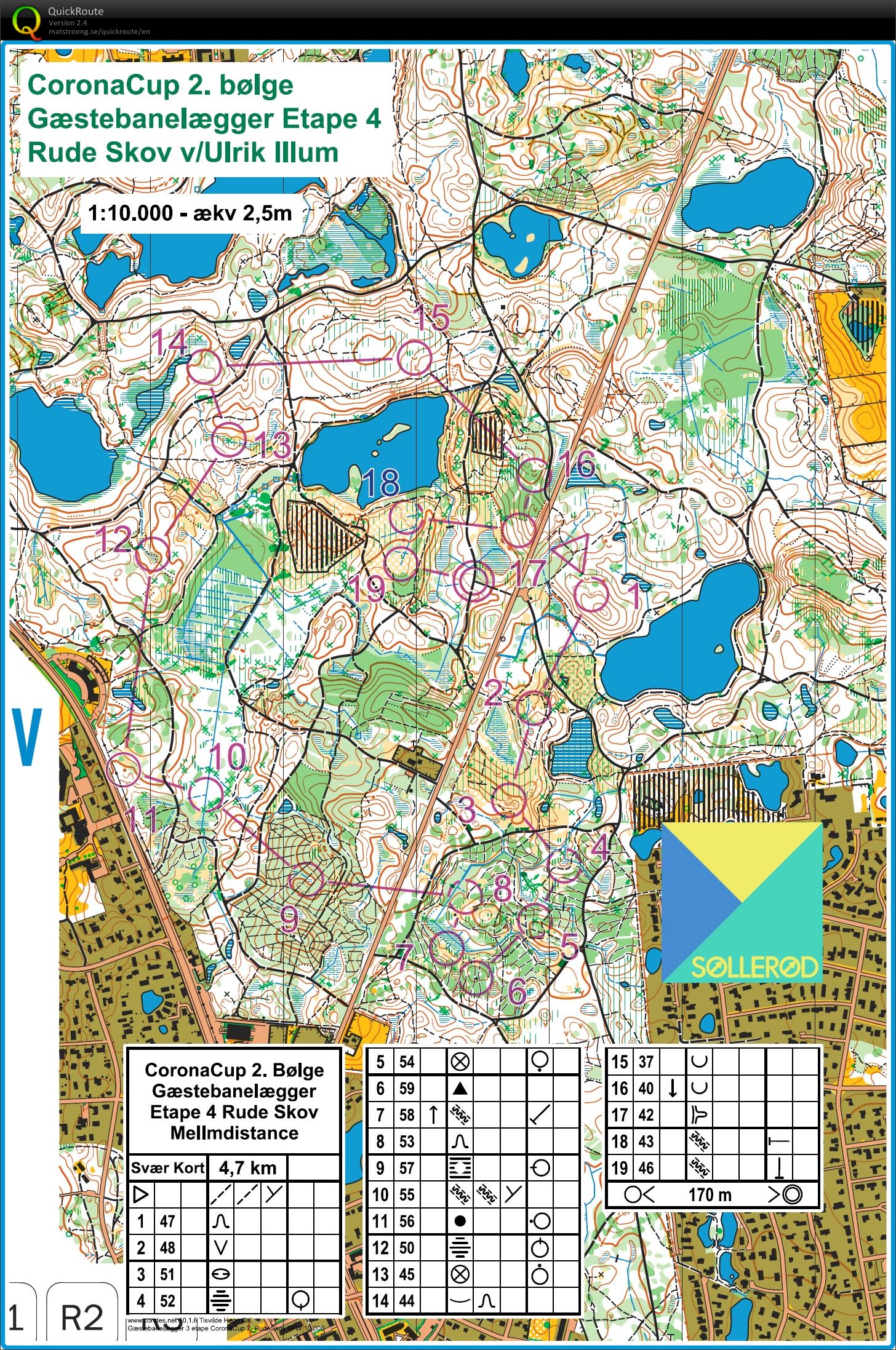 Coronacup 2. bølge etape 4 (29/11/2020)