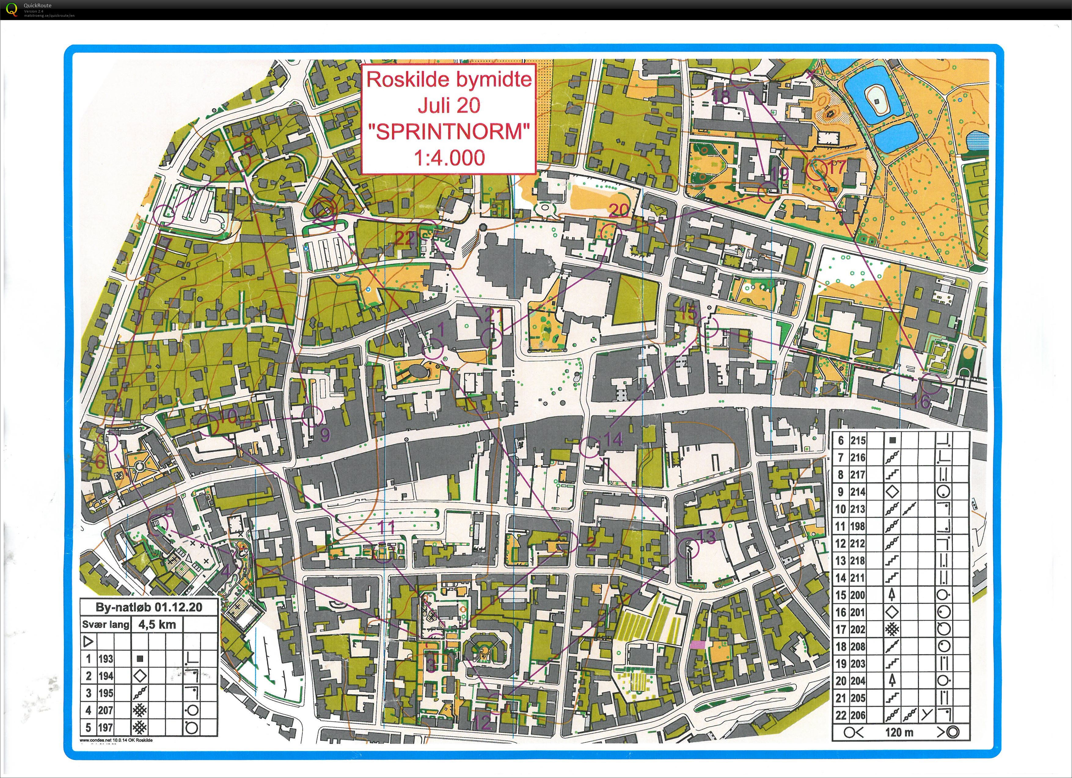 John T's byløb (2020-12-01)