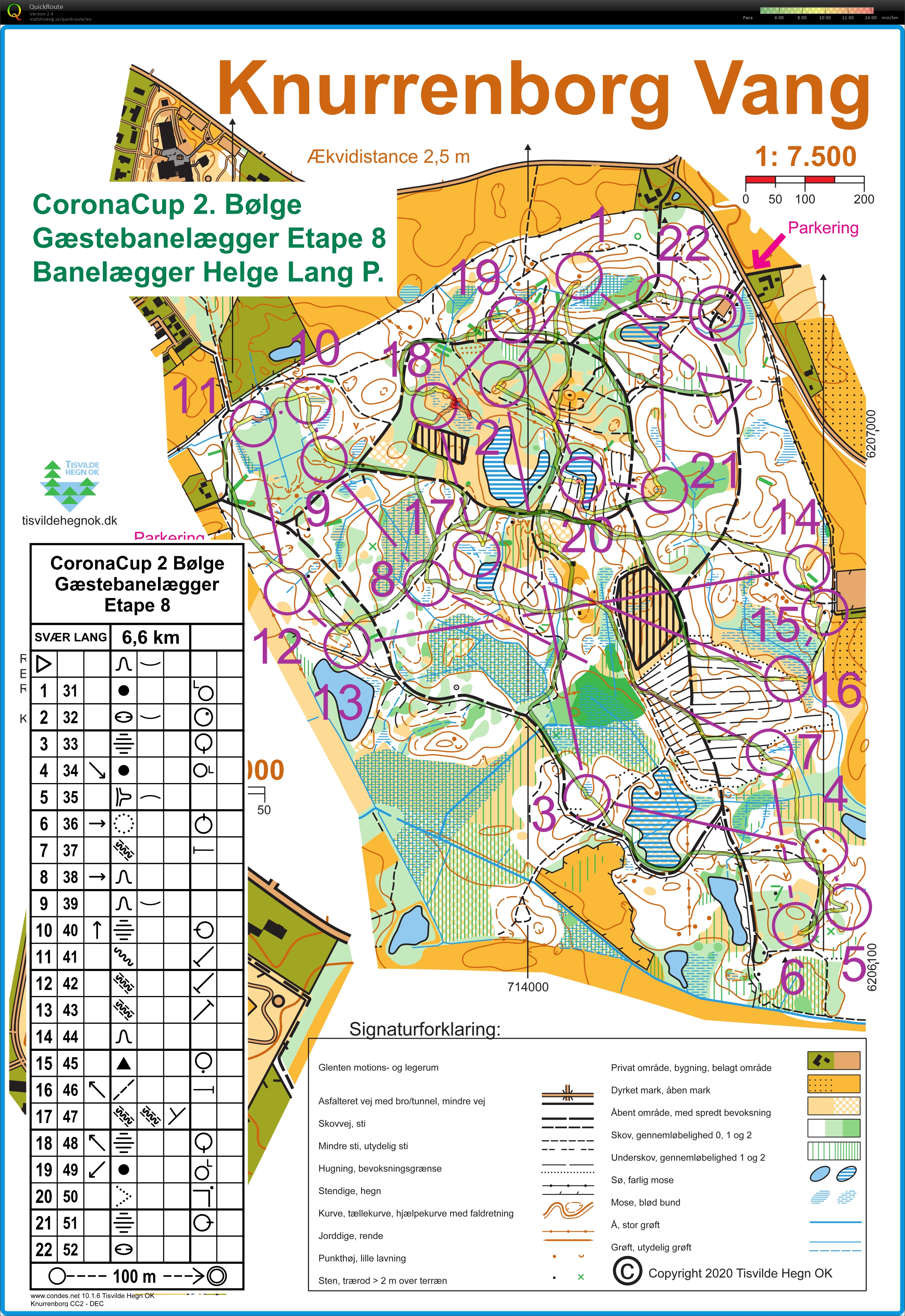 Corona Cup - Knurrenborg Vang (27.12.2020)