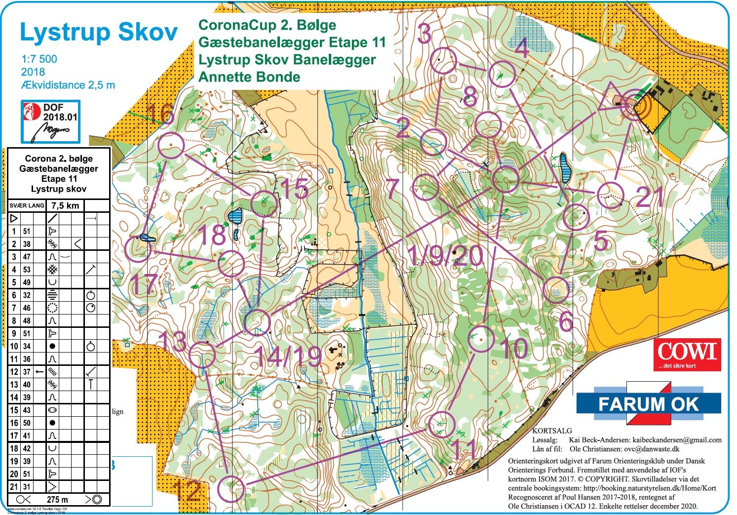 CoronaCup Etape 11, Lystrup skov, Svær Lang Ultimate (03-01-2021)