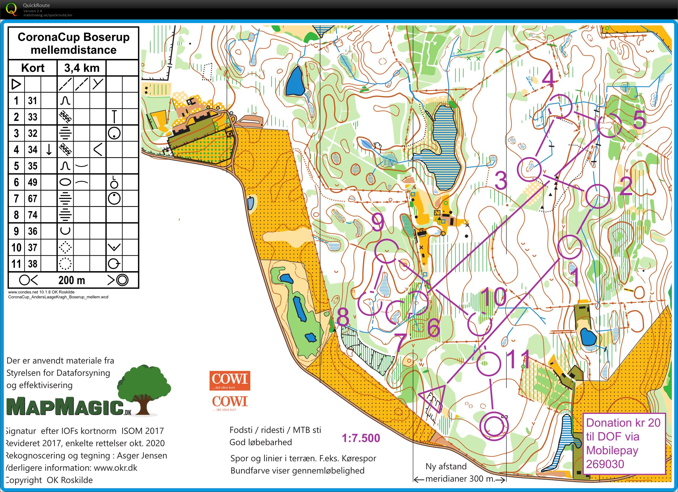 Corona Cup - Kort, Ultimate (19/01/2021)