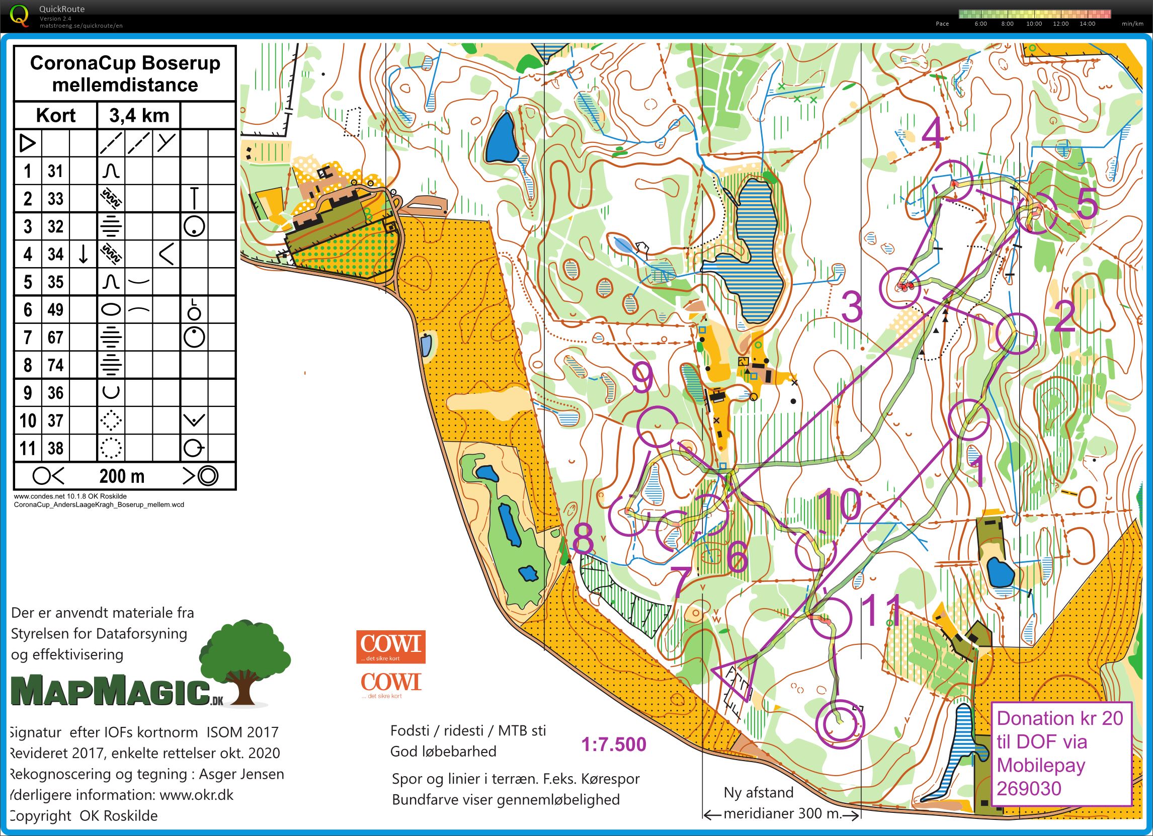 Corona Cup - Kort, Ultimate (19/01/2021)