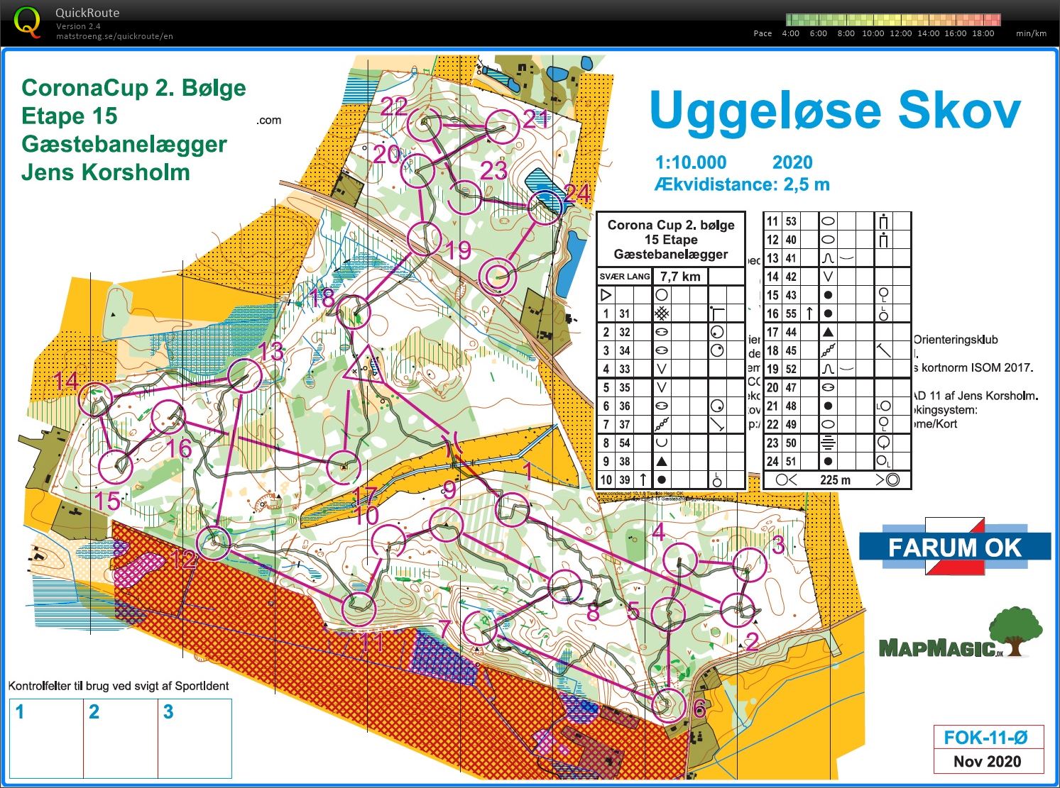 CoronaCup Etape 15, Uggeløse skov, Svær Lang Ultimate (16.01.2021)