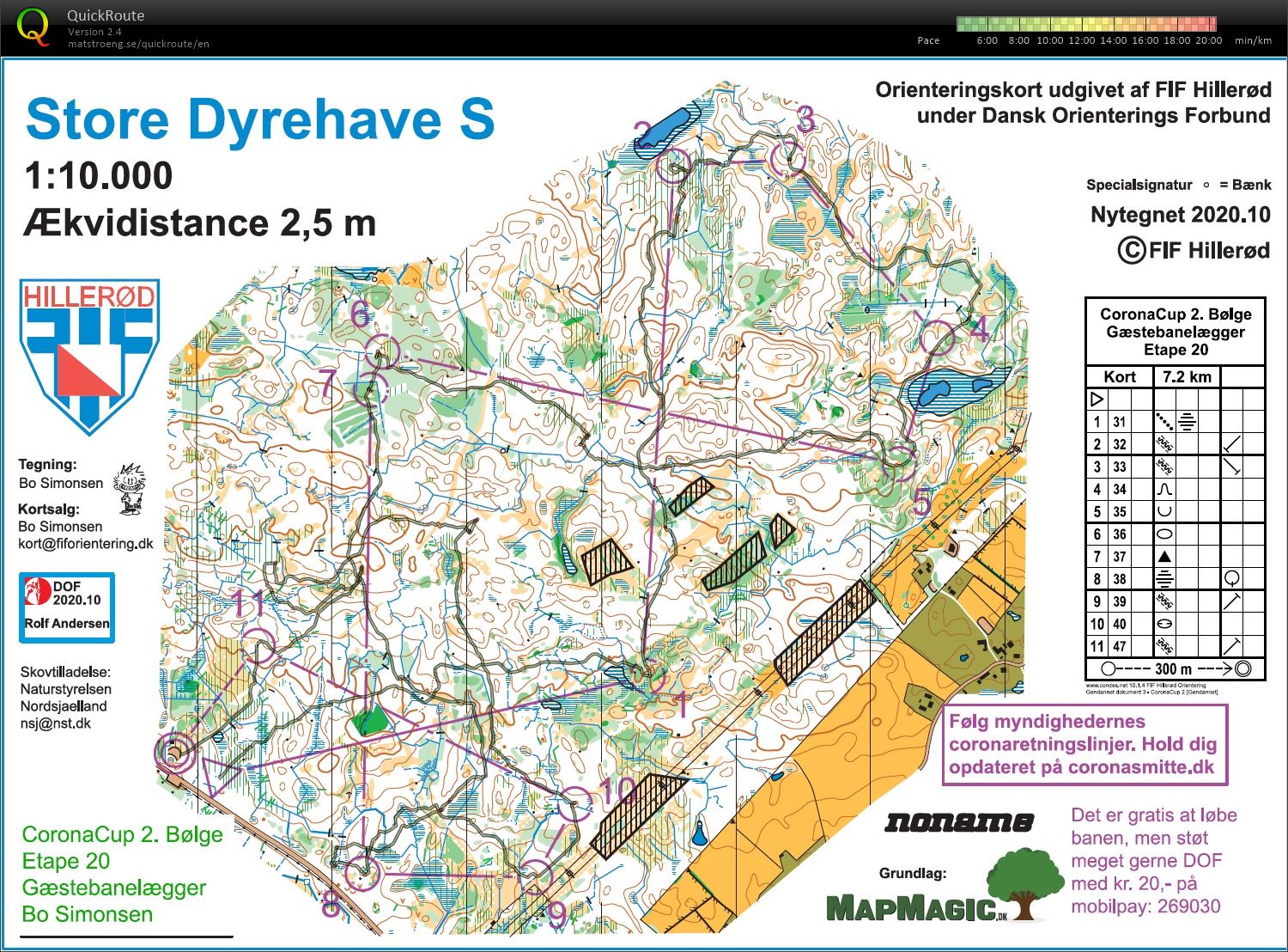 CoronaCup Etape 20, Store Dyrehave S, Svær Kort Ultimate (24-01-2021)