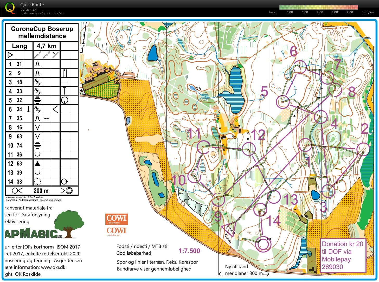 CoronaCup Etape 24, Boserup, Svær Lang Ultimate (2021-01-30)