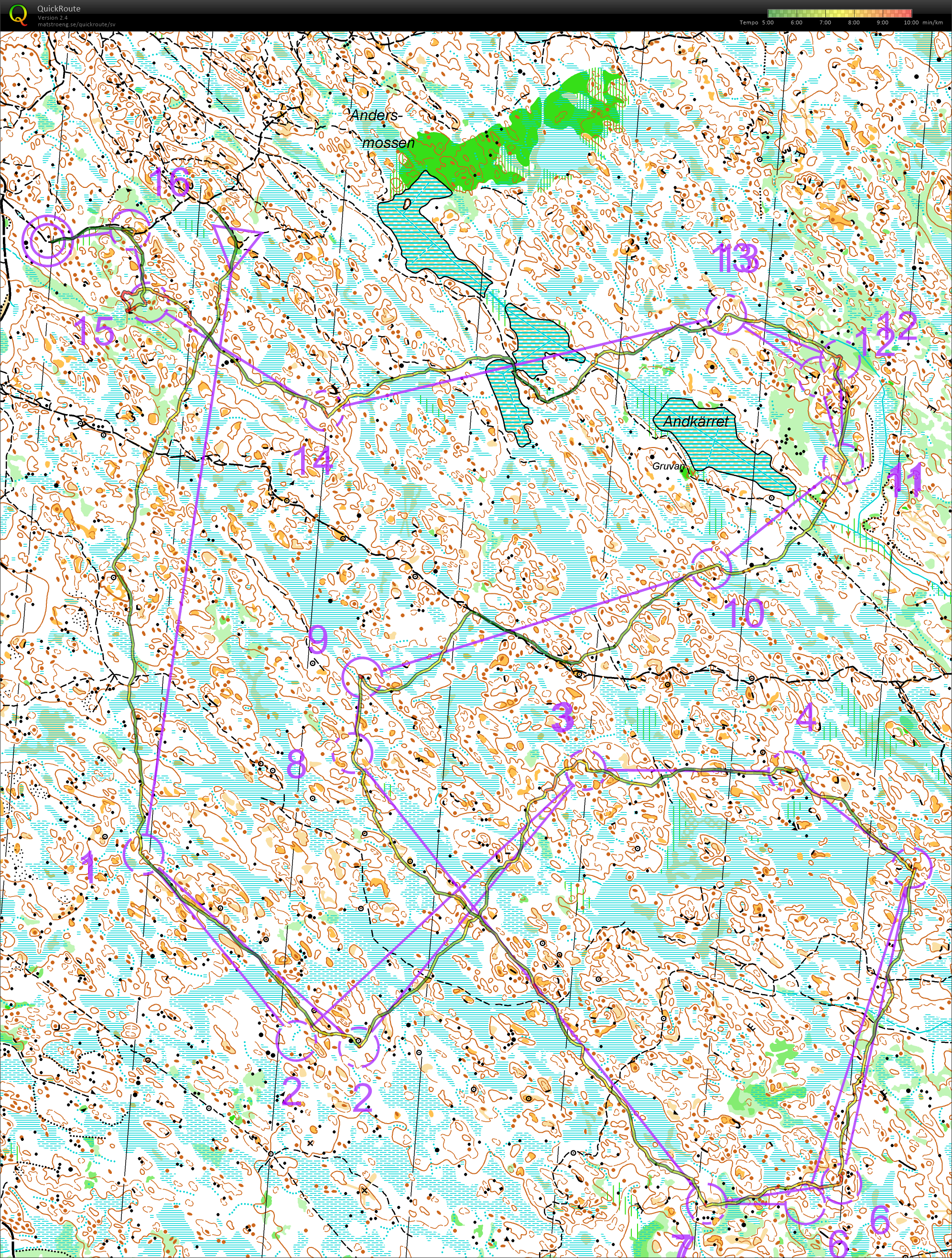 Stafettræning Lunsen (31.01.2021)