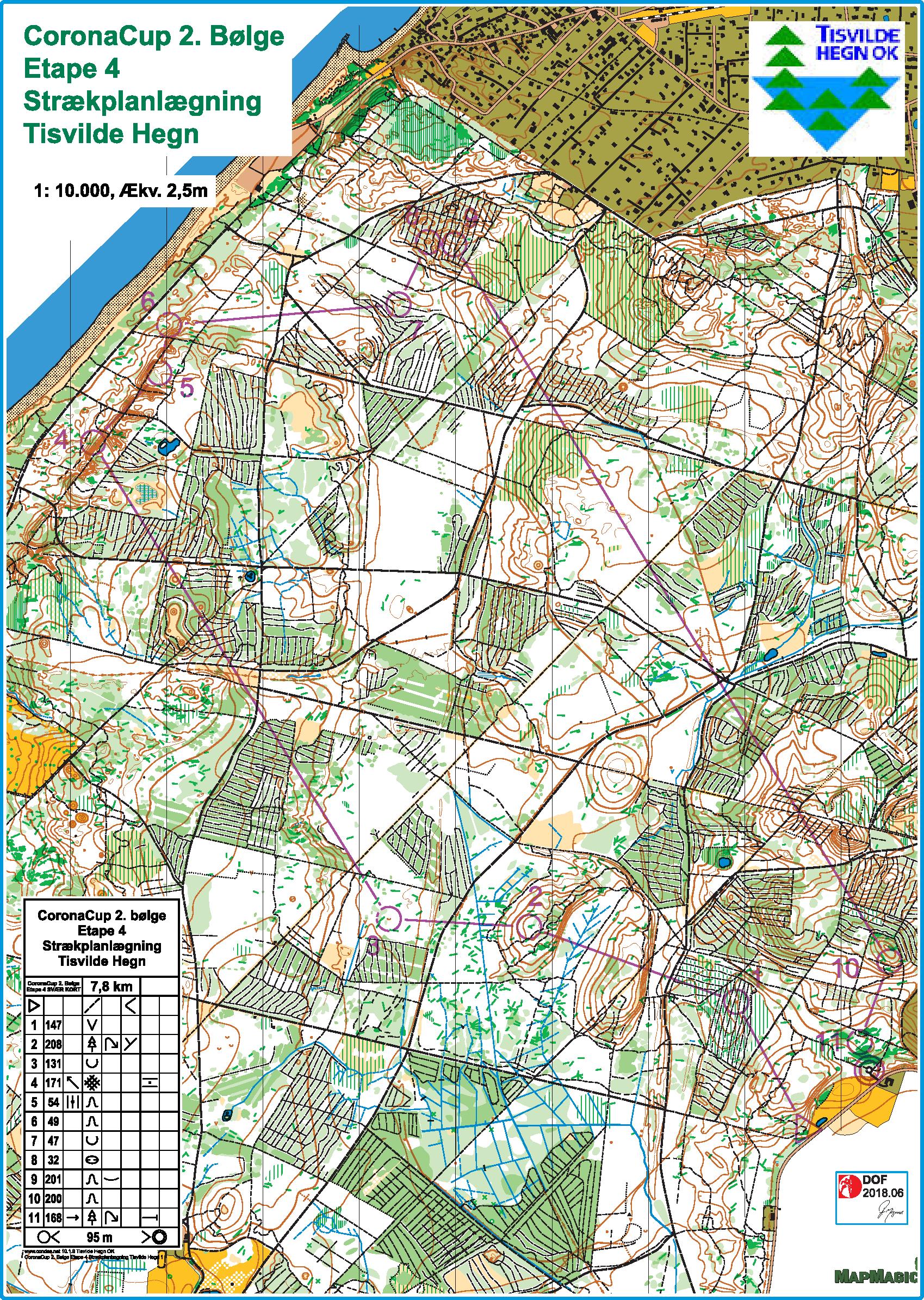 CoronaCup Etape 4 Kort Svær uden poster (2021-02-03)