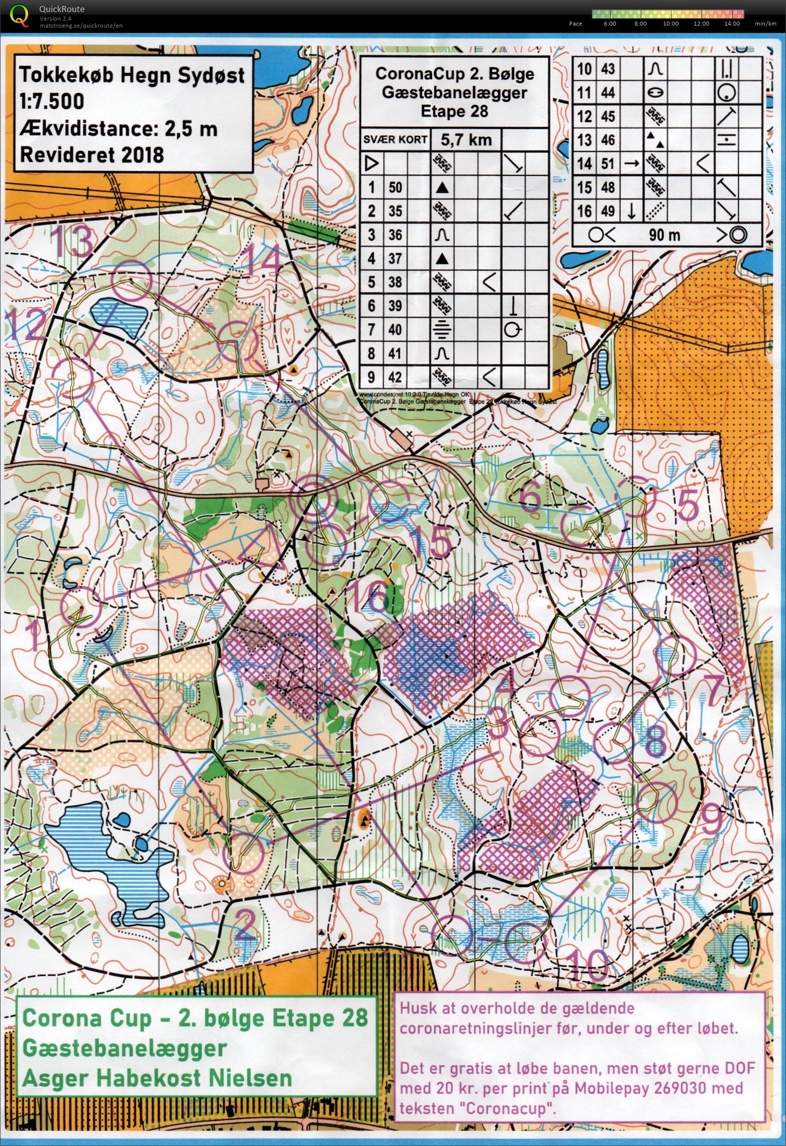 Corona Cup Et. 28, Kort bane (14-02-2021)