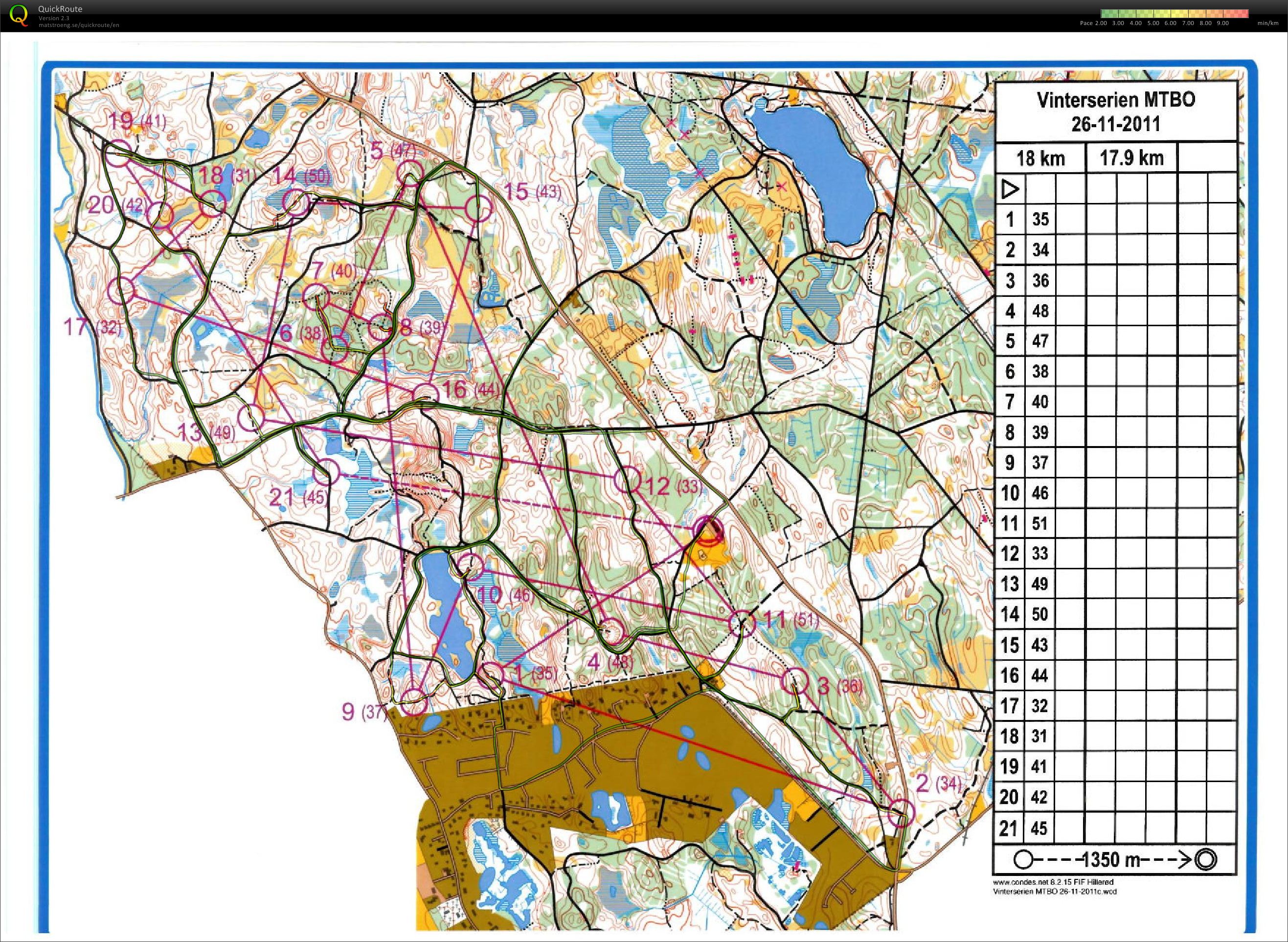 MTBO 26-11-2011 Gribskov (26.11.2011)