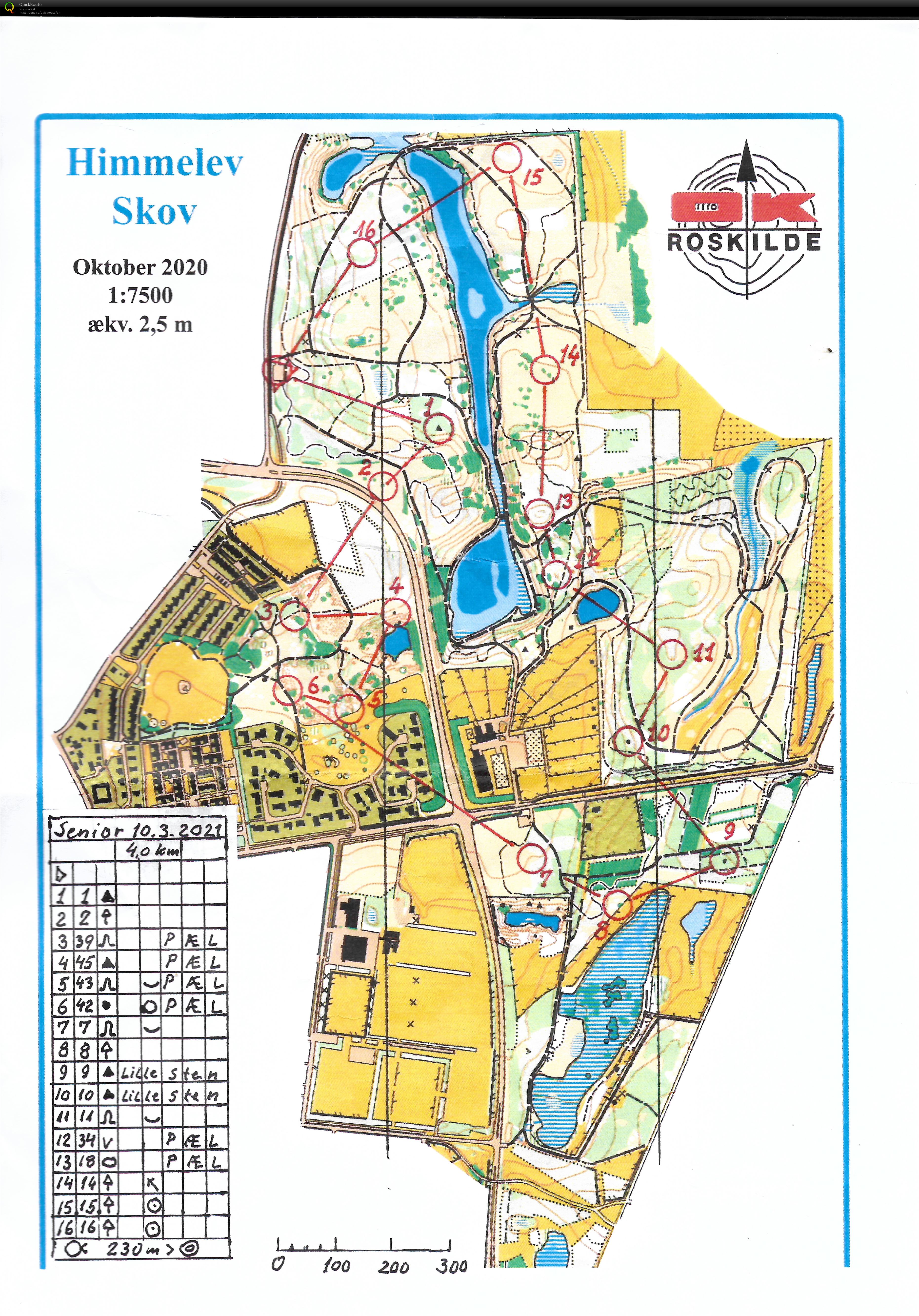 Panterløb (10-03-2021)