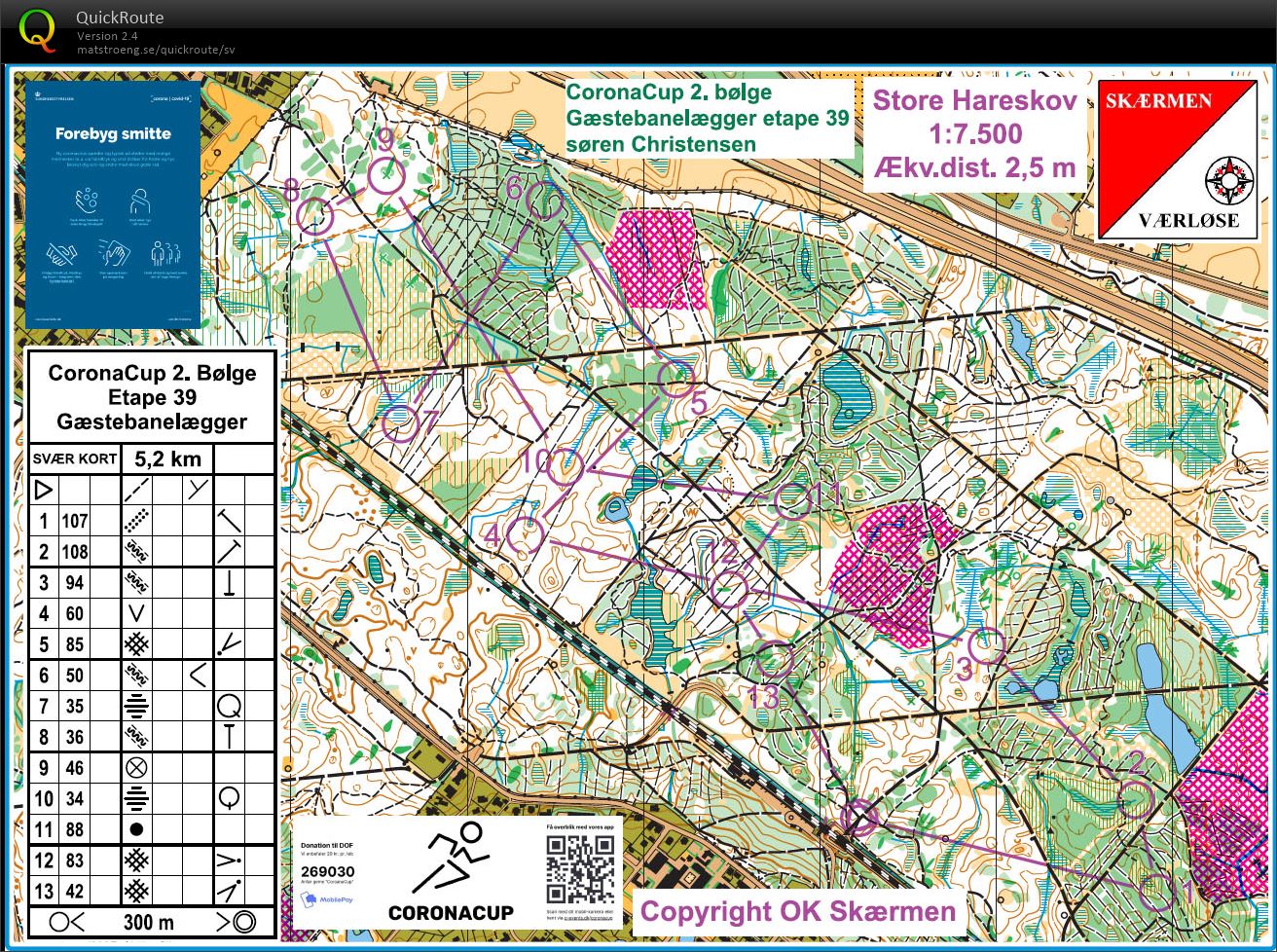 CoronaCup, 2. bølge, etape 39 (2021-03-07)