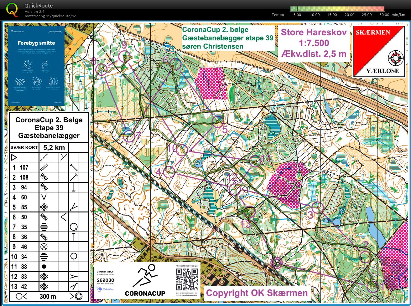 CoronaCup, 2. bølge, etape 39 (2021-03-07)