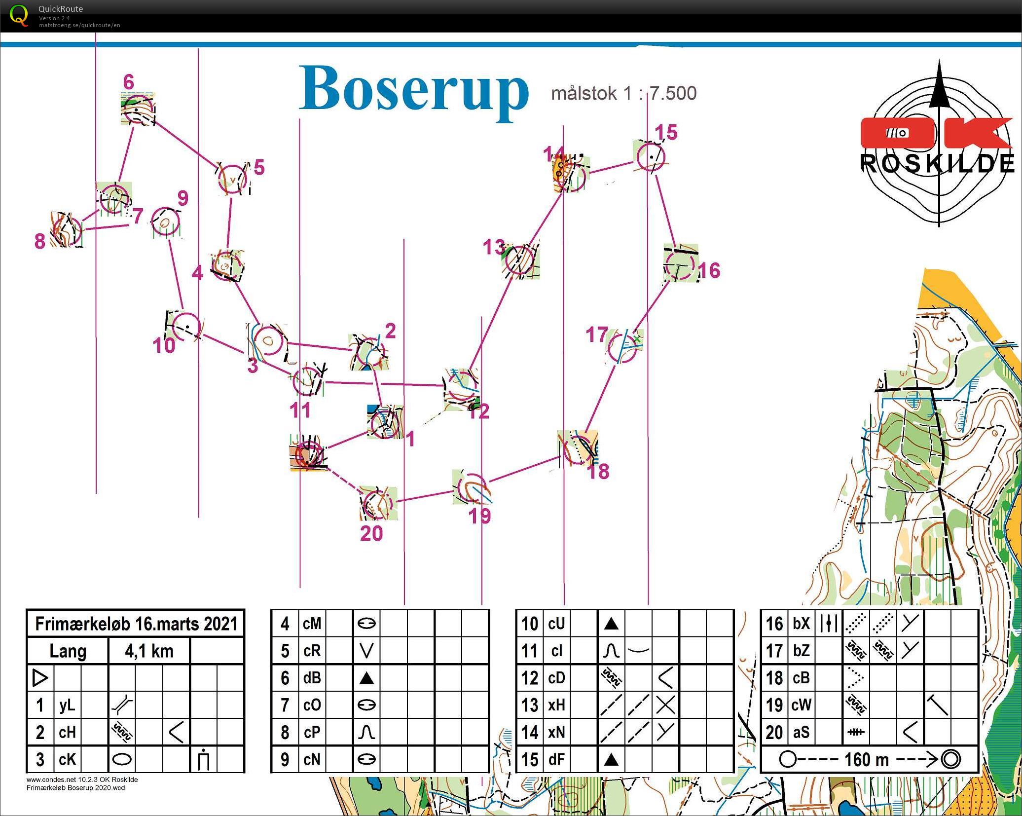 Frimærkeløb i Boserup (16.03.2021)