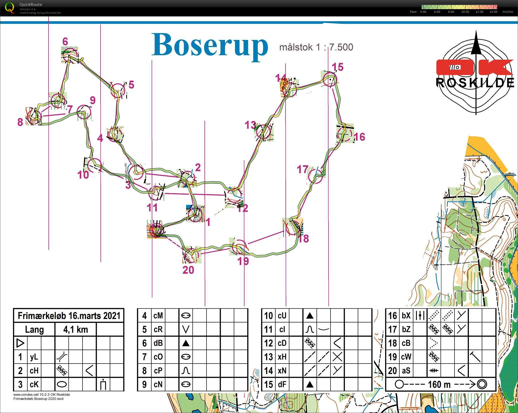 Frimærkeløb i Boserup (16-03-2021)