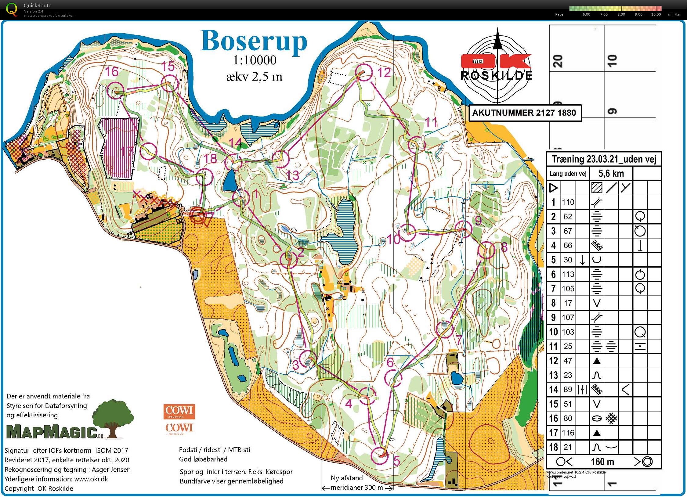 Ultimate i Boserup (23/03/2021)