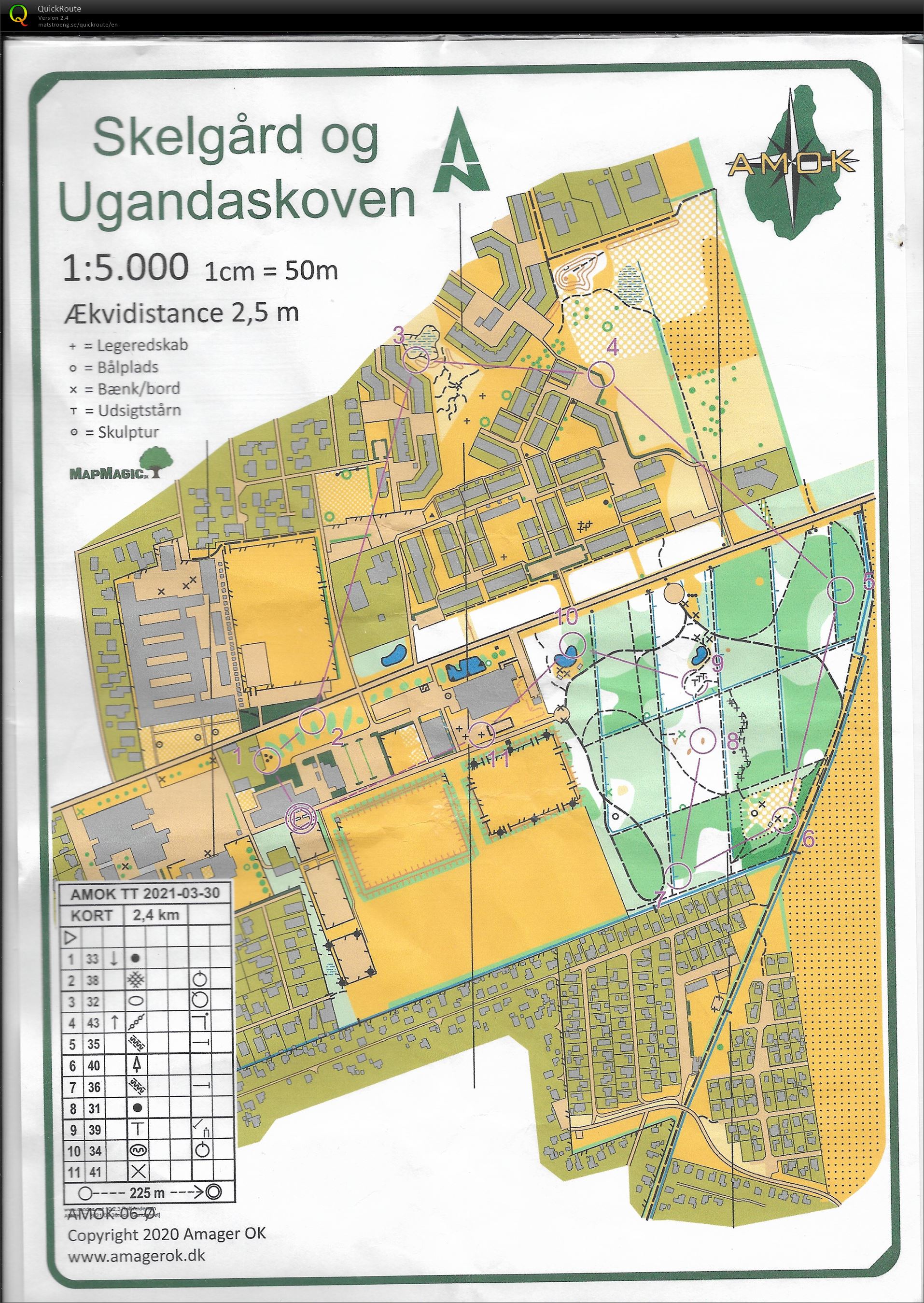 AMOK tirsdagstræning (30.03.2021)