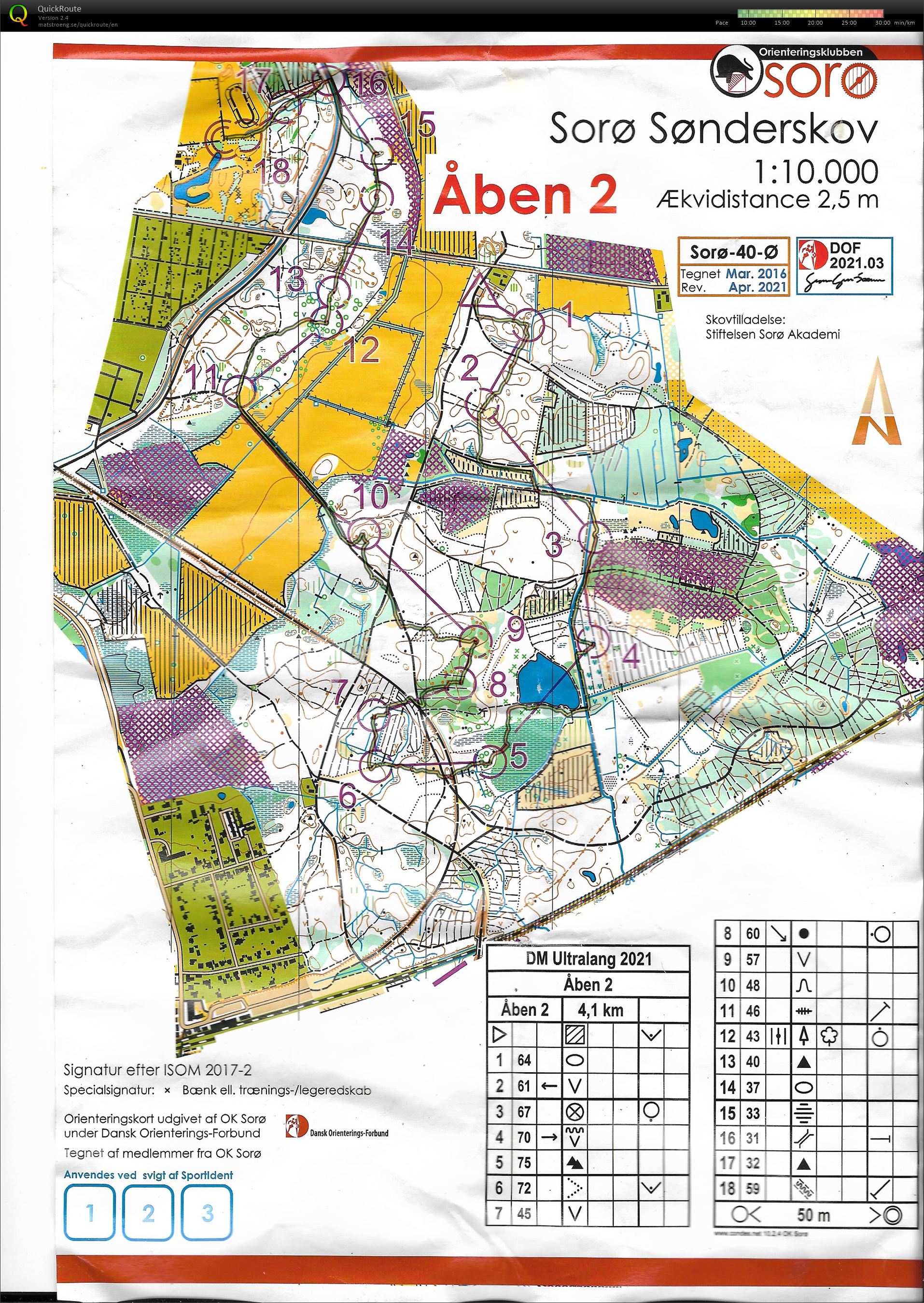 Åben 2 - DM Ultralang 2021 (2021-04-11)