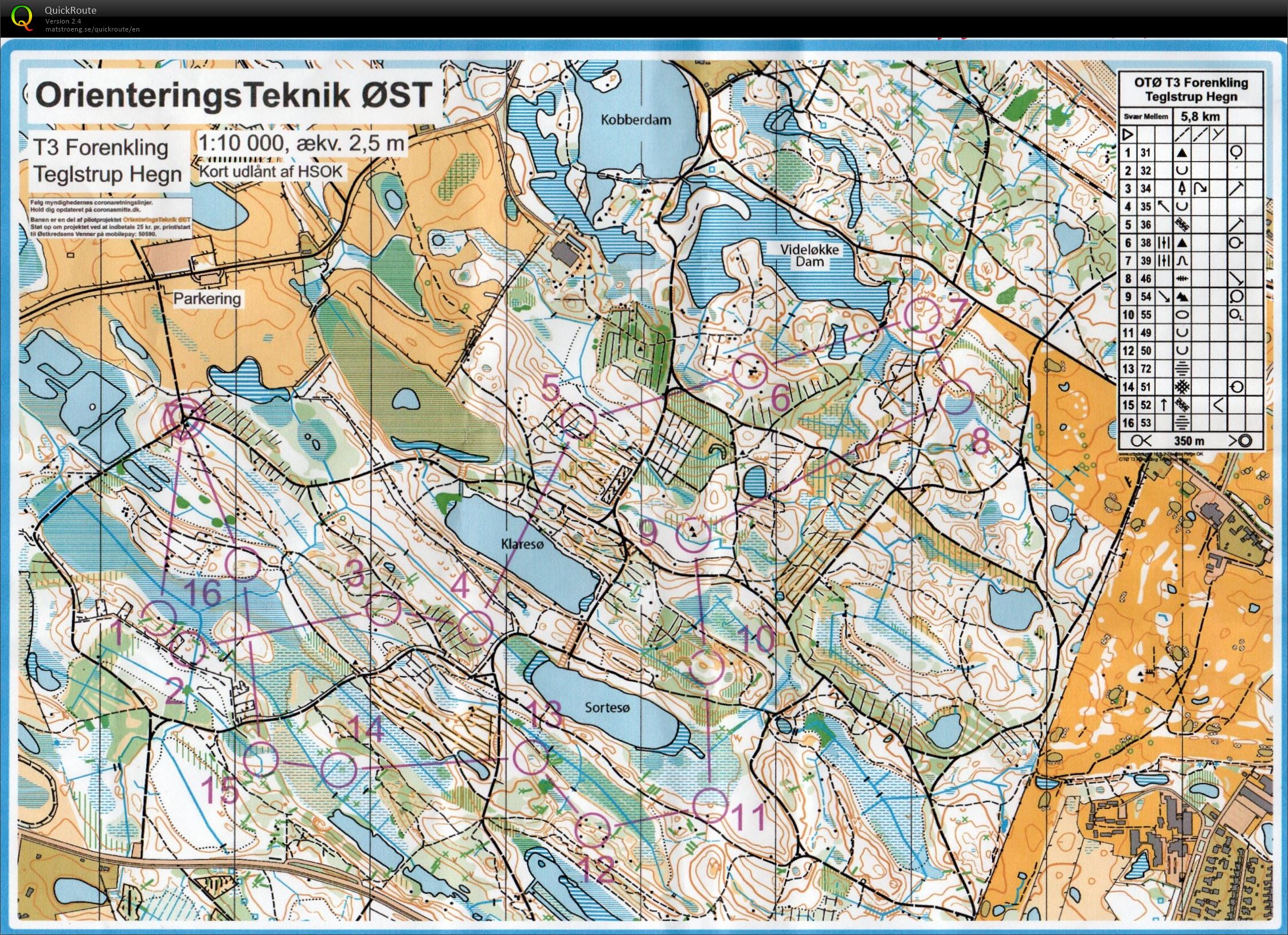 Forenkling (30.04.2021)