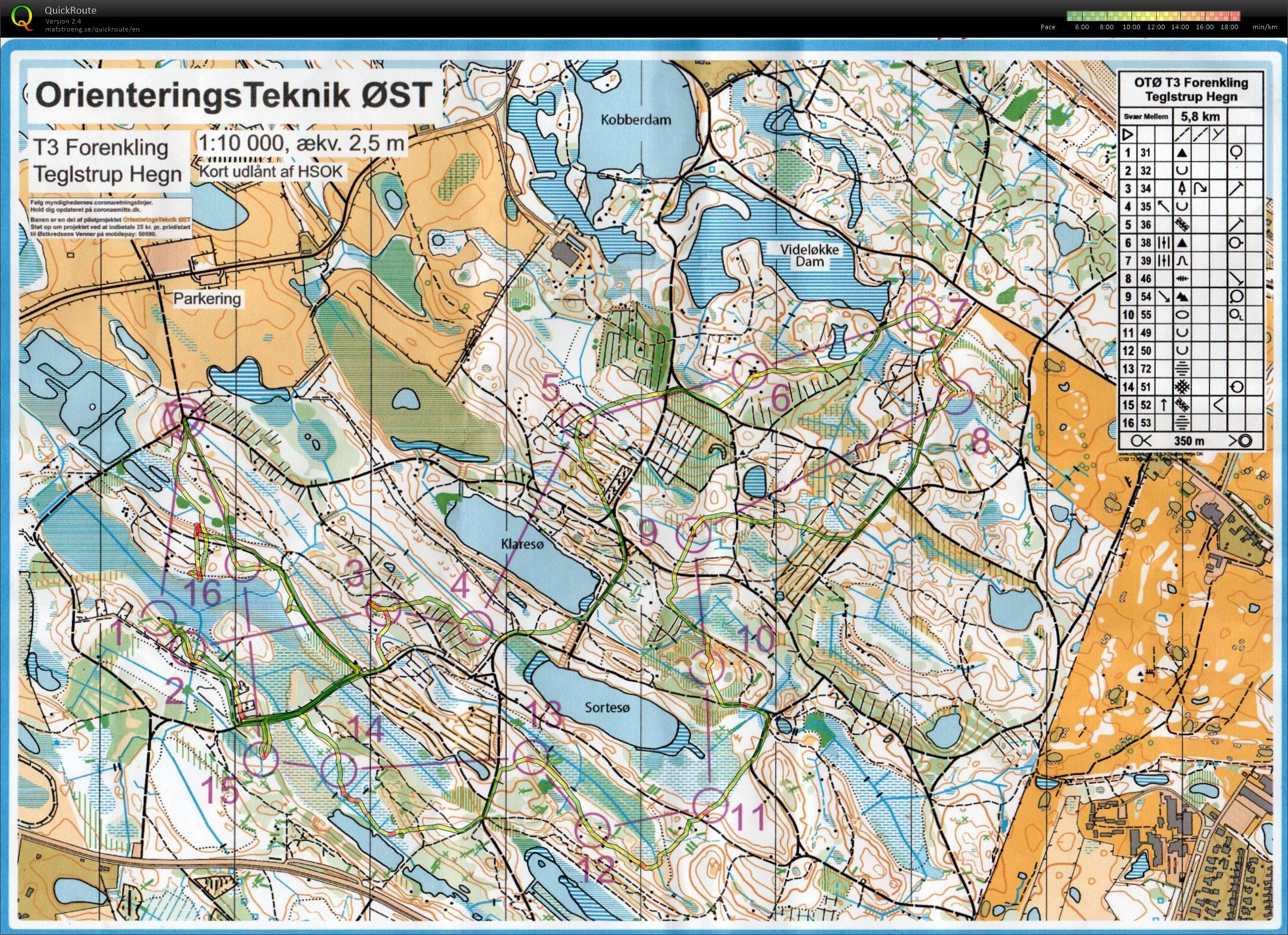 Forenkling (30/04/2021)