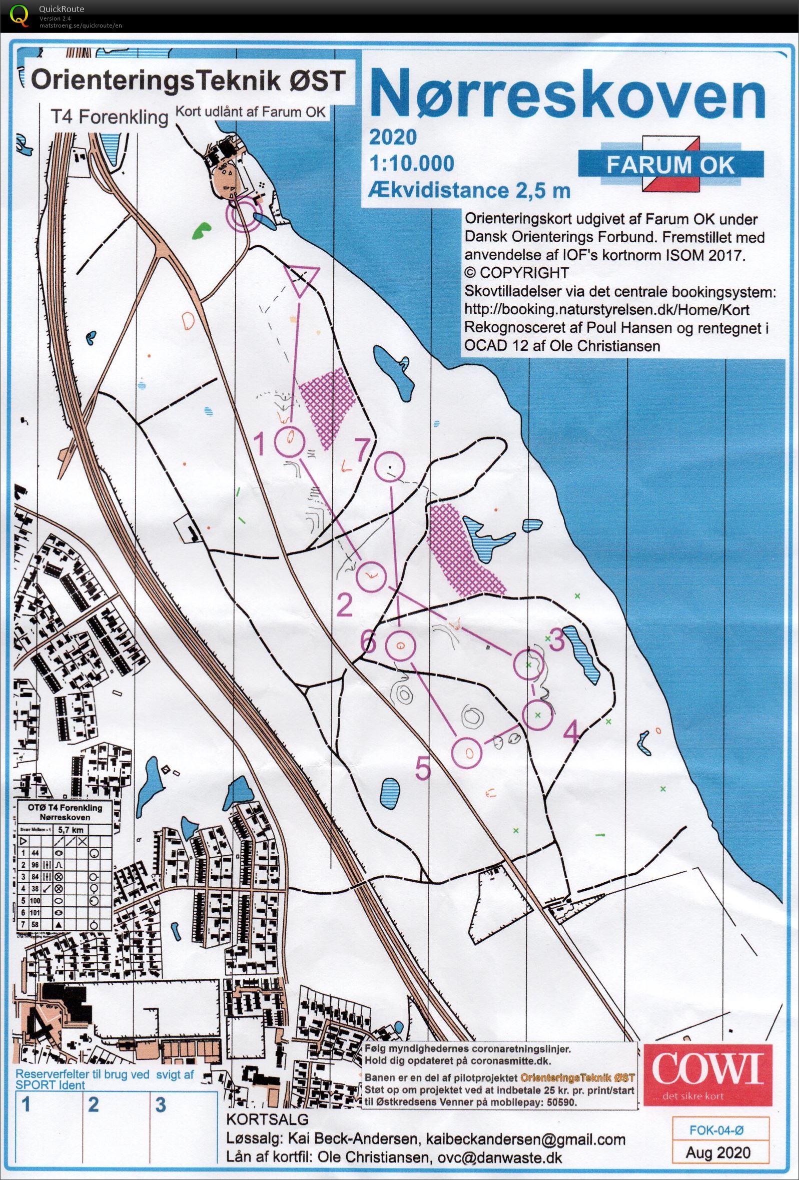 Forenkling Del 1 (08/05/2021)