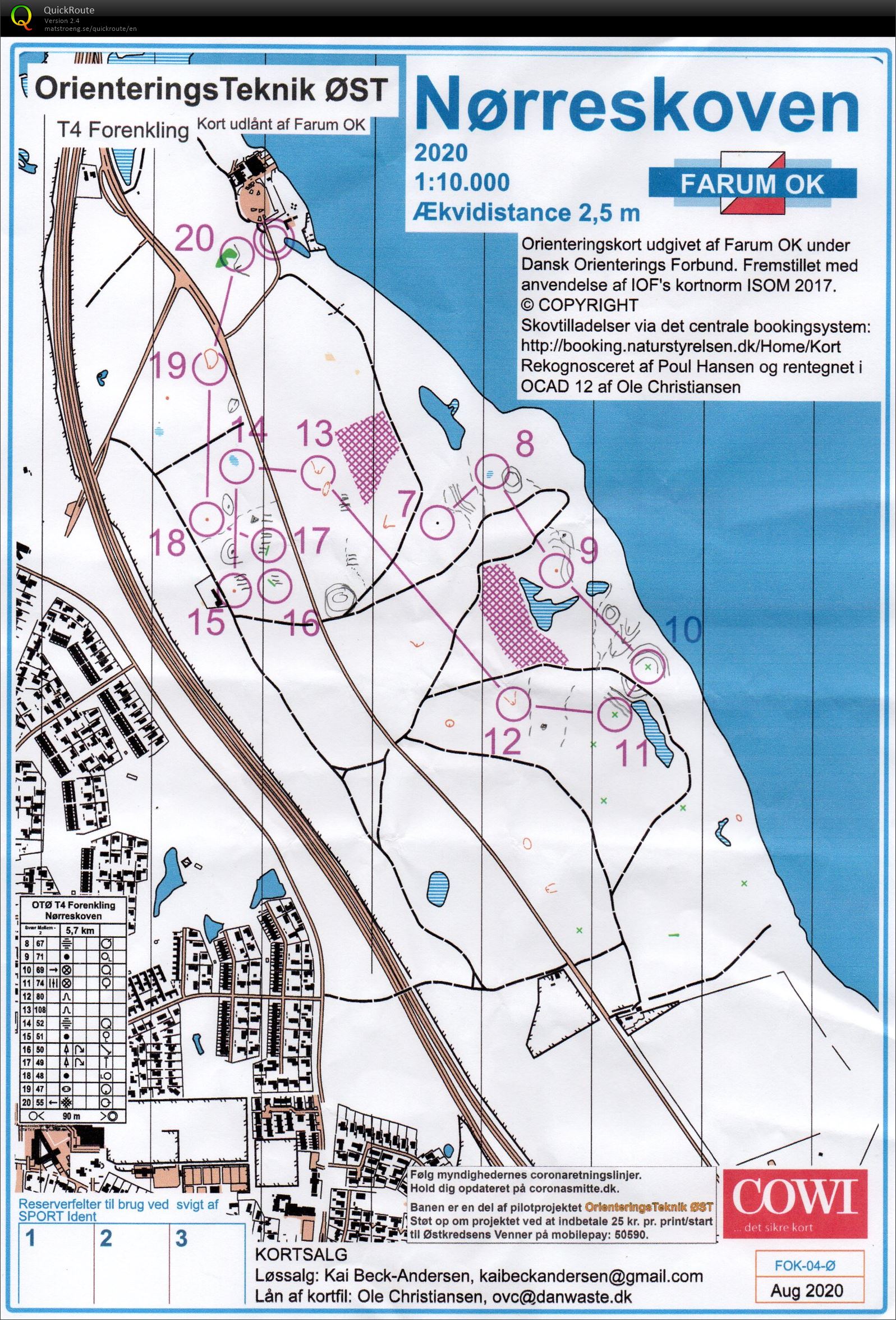 Forenkling Del 2 (08-05-2021)