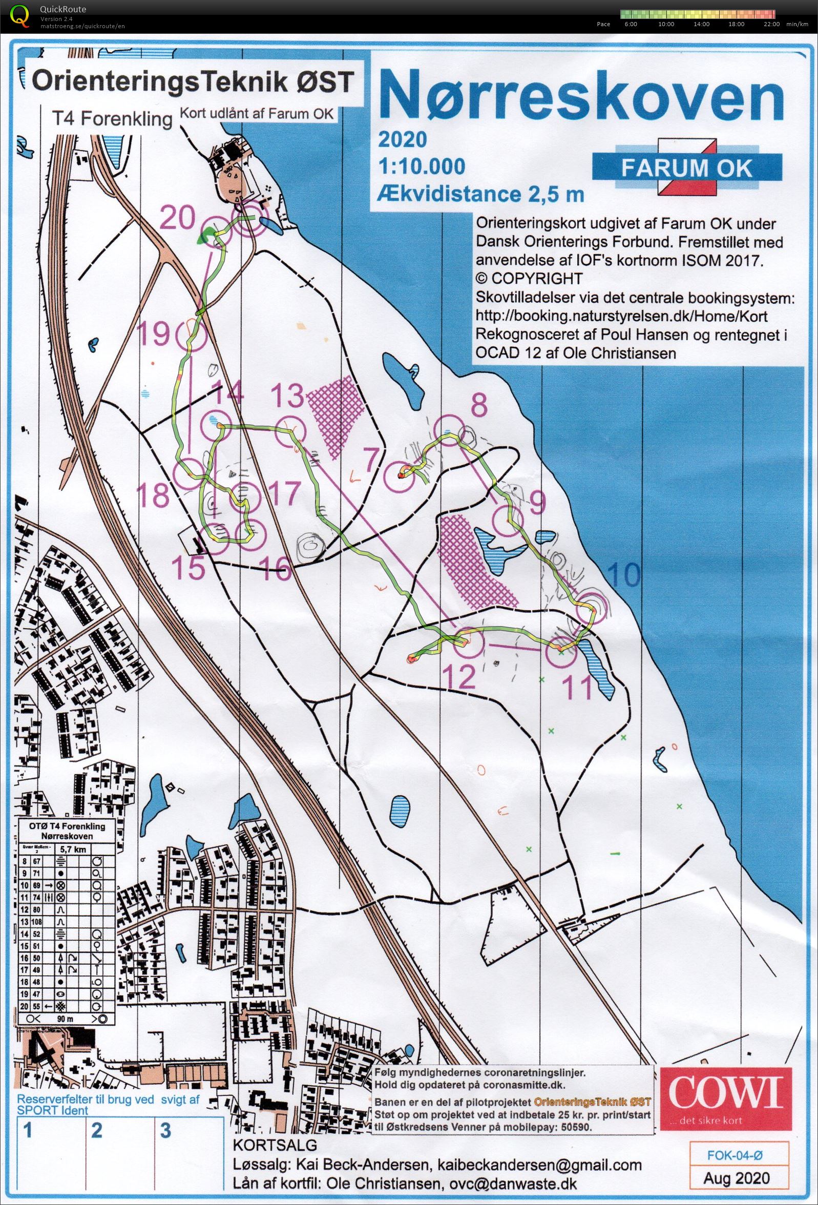 Forenkling Del 2 (08/05/2021)