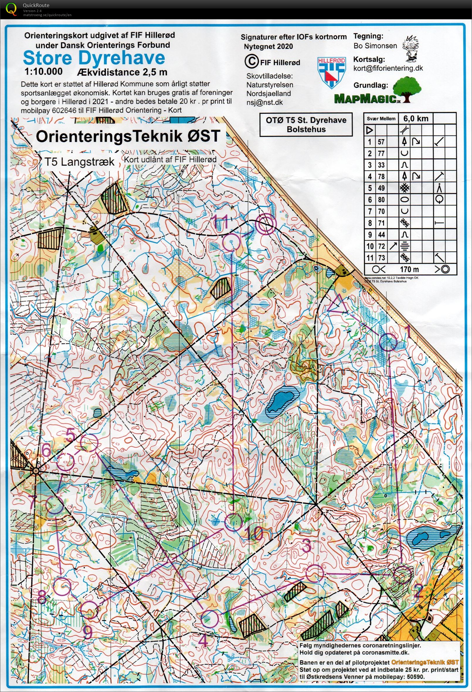 Tekniktræning - langstræk (2021-05-13)