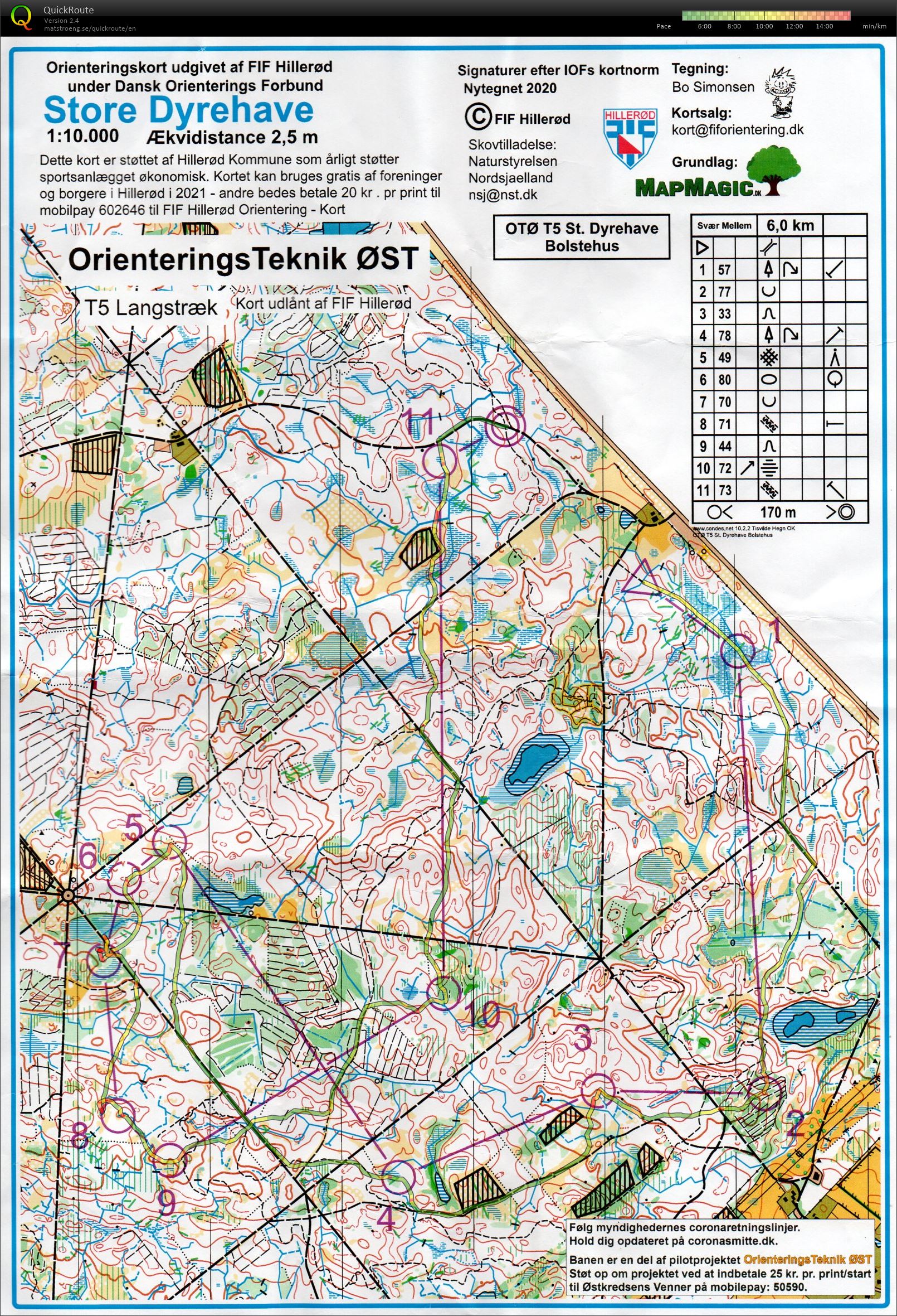 Tekniktræning - langstræk (13-05-2021)