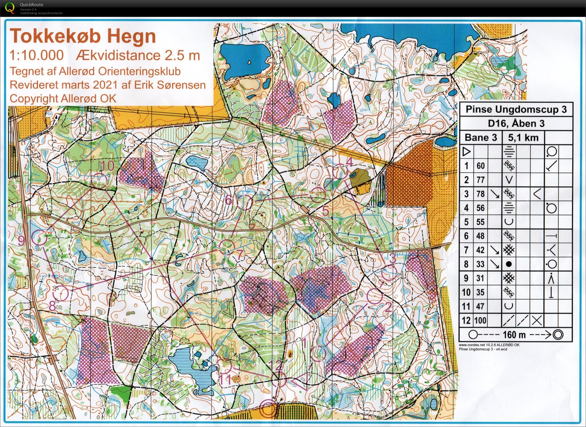 Pinsecup, Åben 3 (24.05.2021)