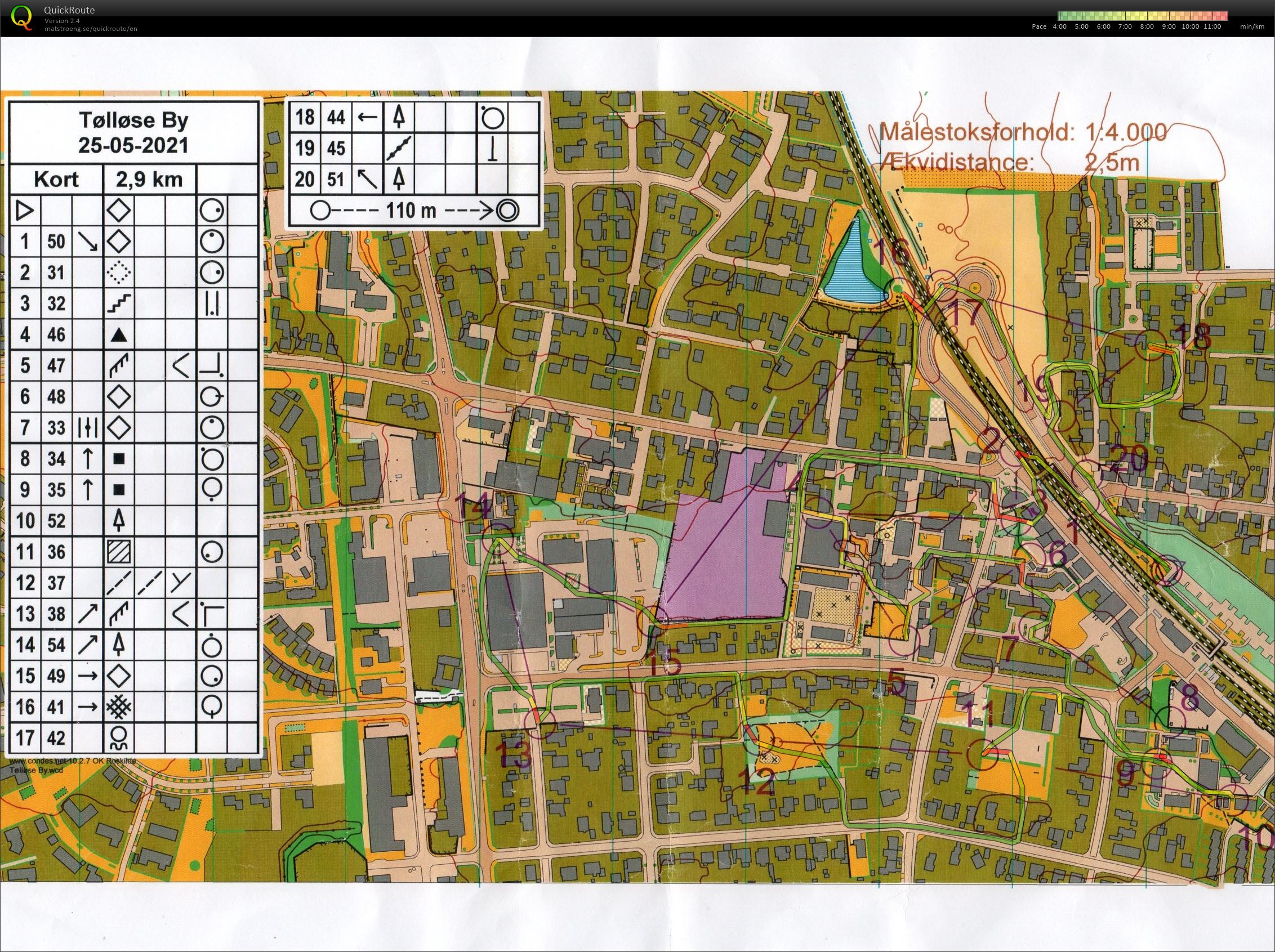 Sprint i Tølløse, kort bane (2021-05-25)