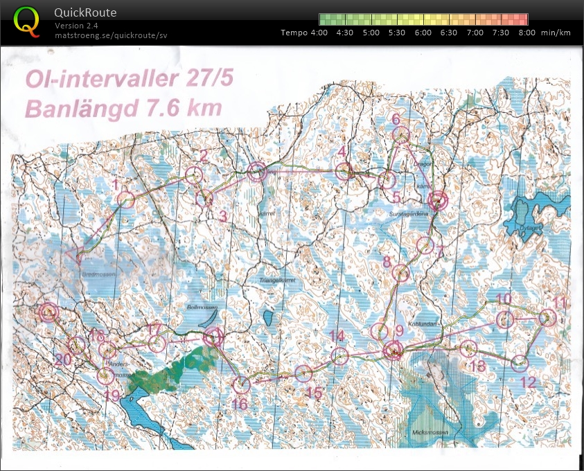 O-Intervaller (27.05.2021)