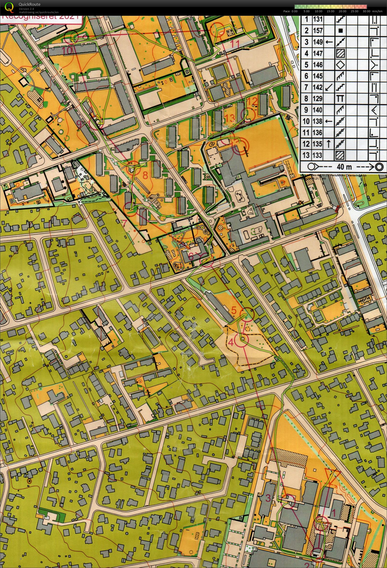 Sjællandssprinten 1. afd. H70 (29/05/2021)