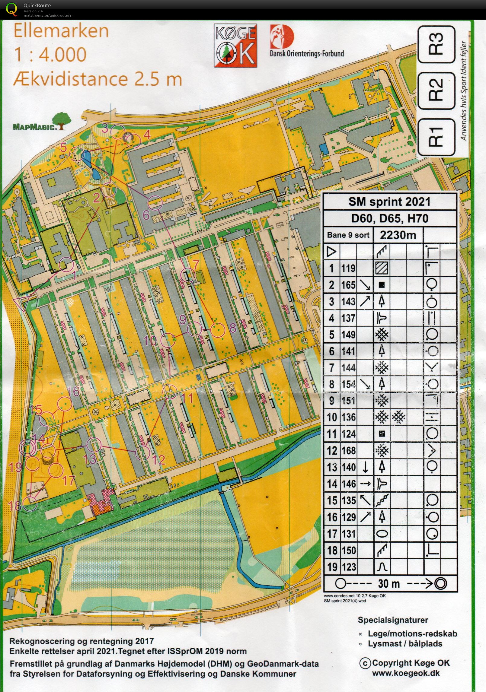 SM-sprint, H70 (30.05.2021)