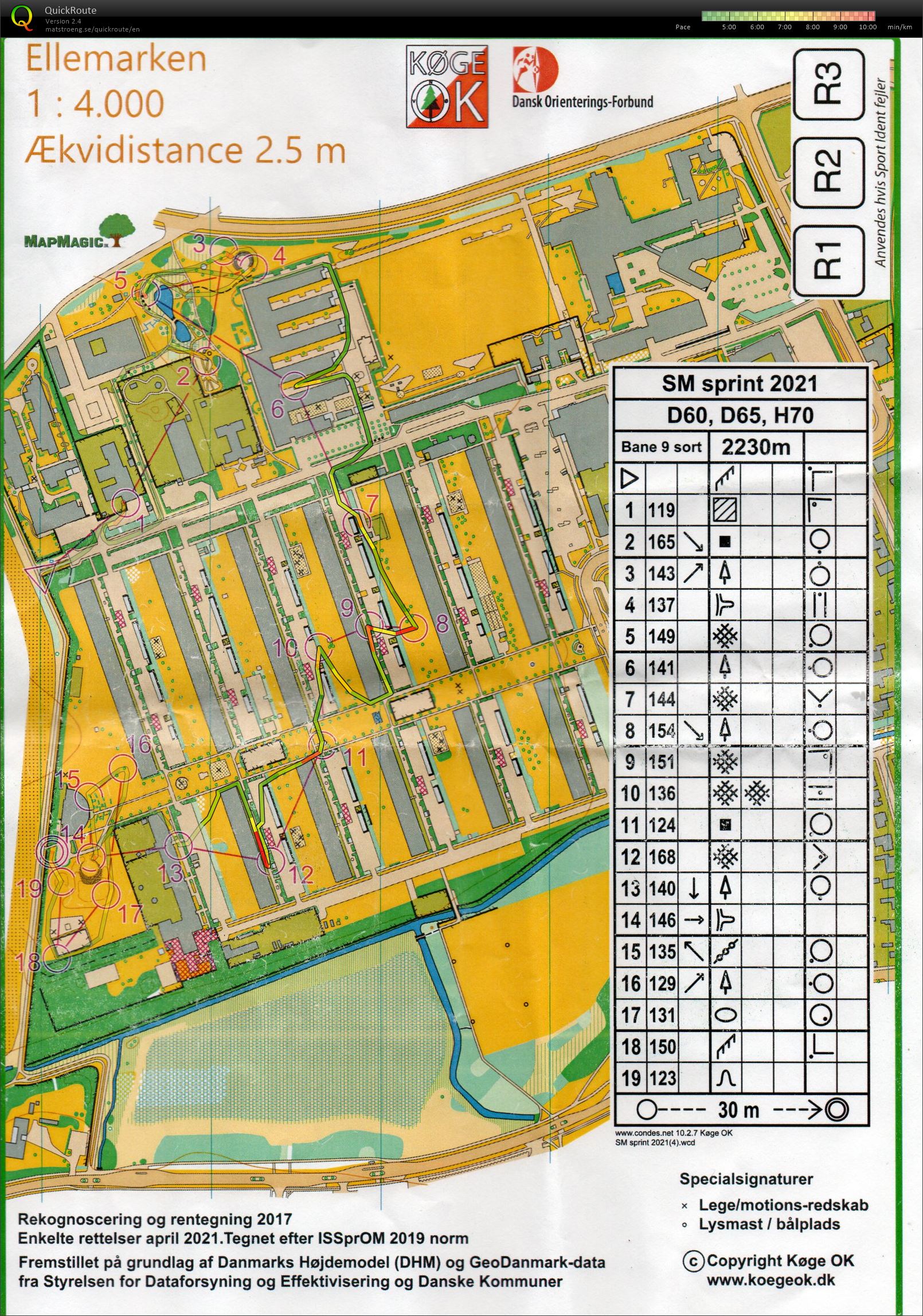 SM-sprint, H70 (30-05-2021)