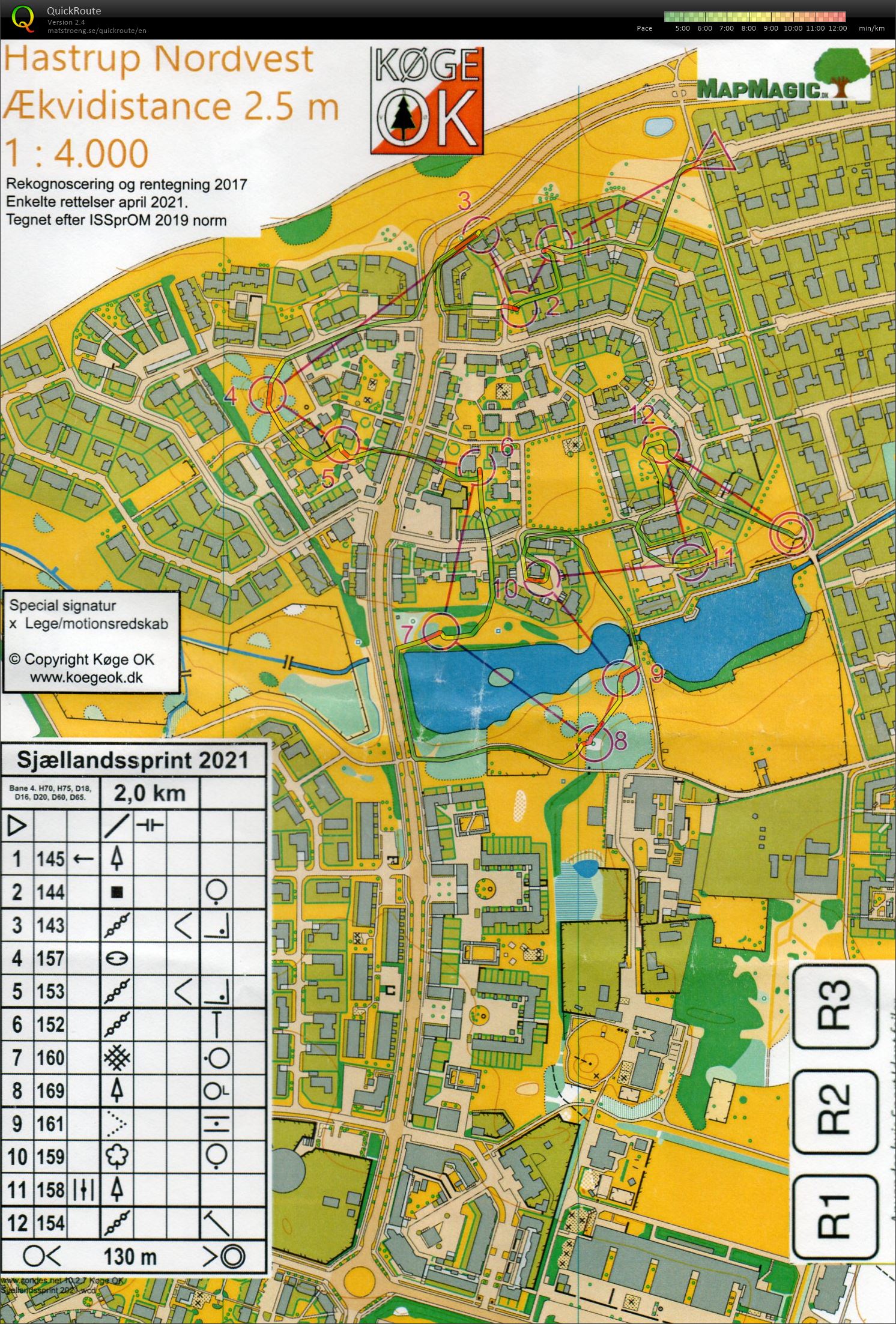 Sjællandssprinten 3. afd. H70 (30/05/2021)