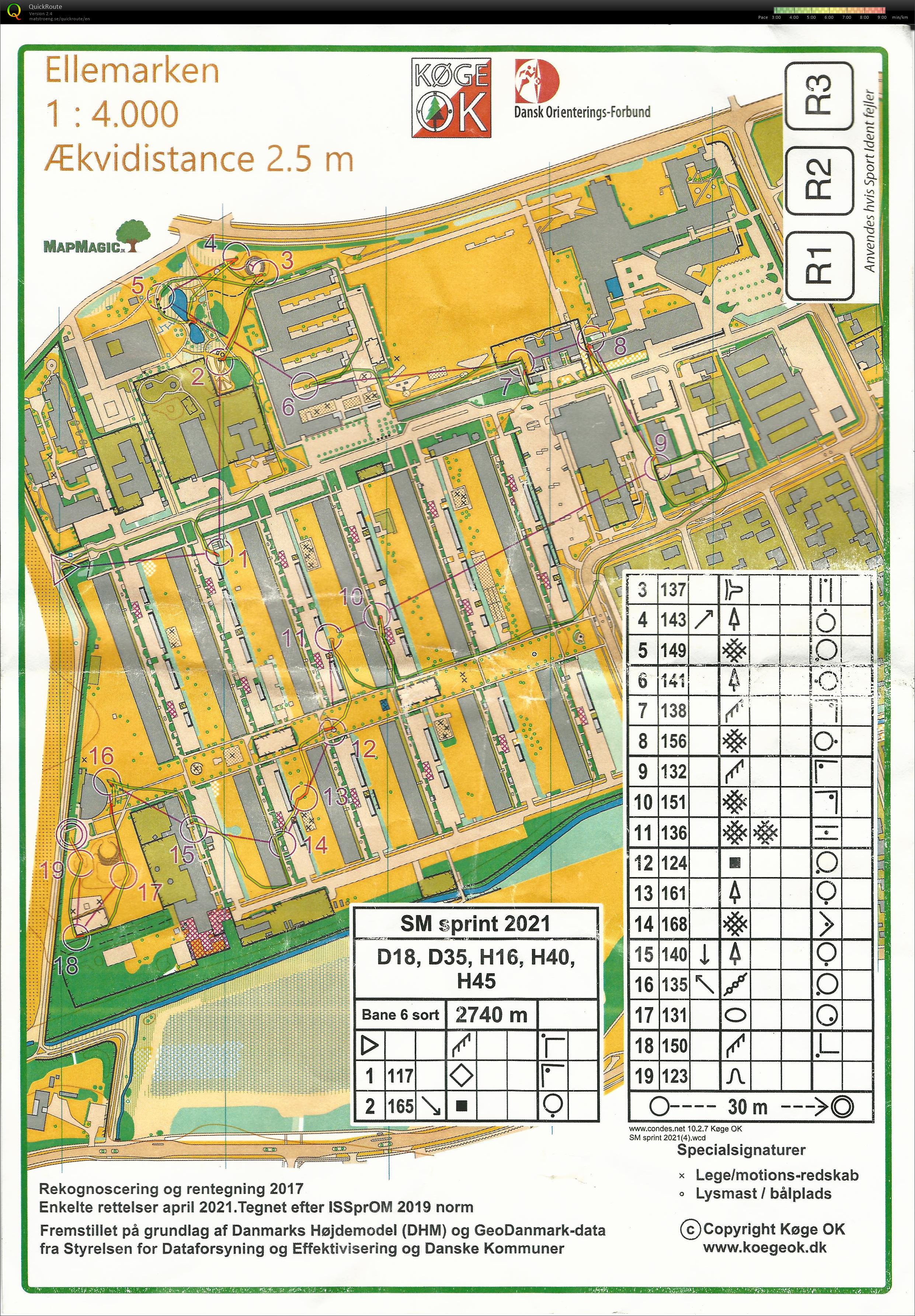 SM Sprint, Ellemarken, H45 (2021-05-30)