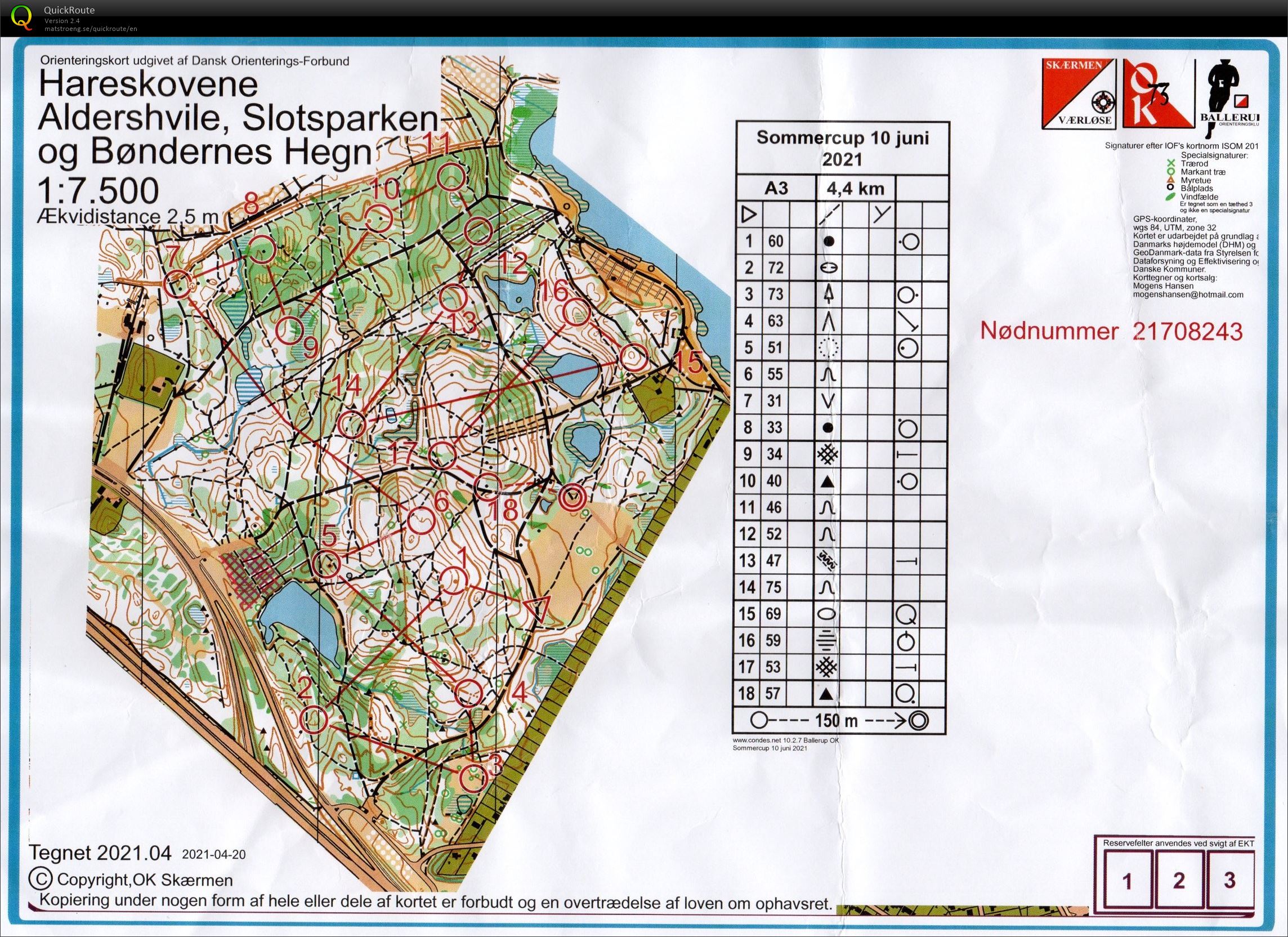 Ballerup Sommercup, A3 (2021-06-10)