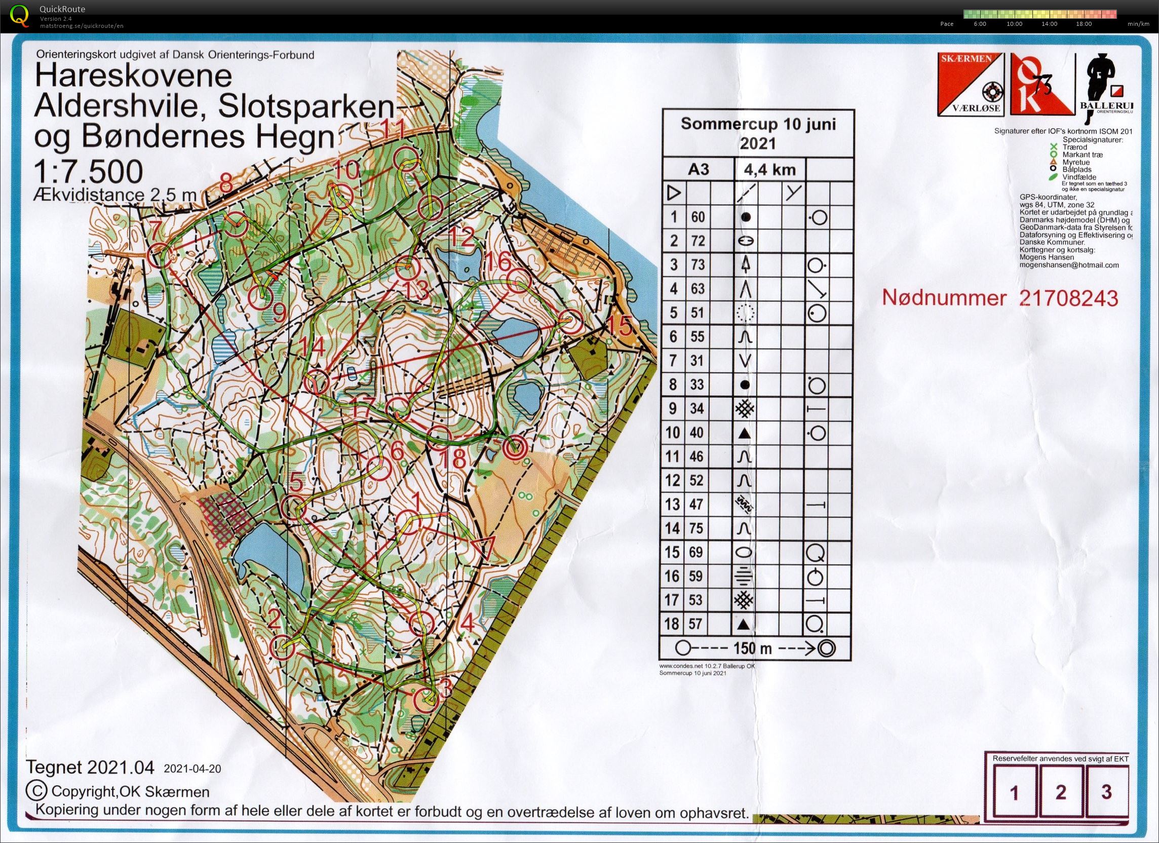 Ballerup Sommercup, A3 (2021-06-10)