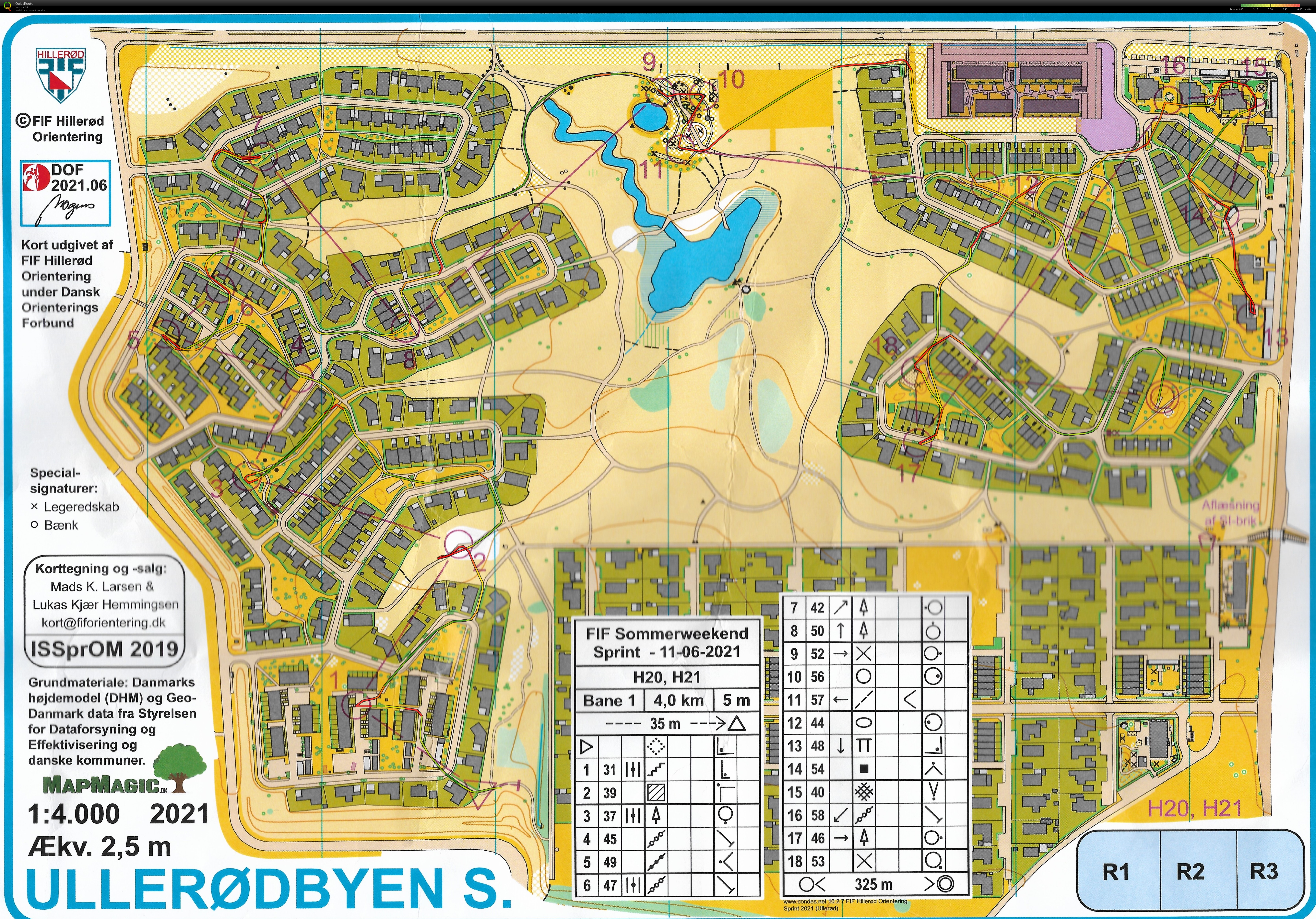 FIF Sommerweekend Sprint (2021-06-11)