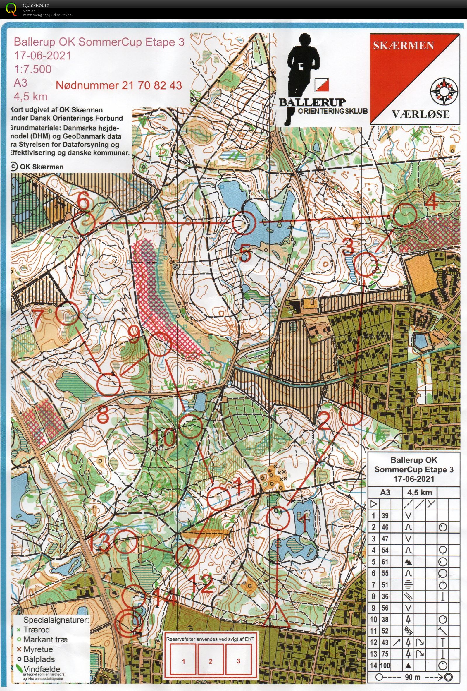 Ballerup Sommercup 3. afd. A3 (17/06/2021)