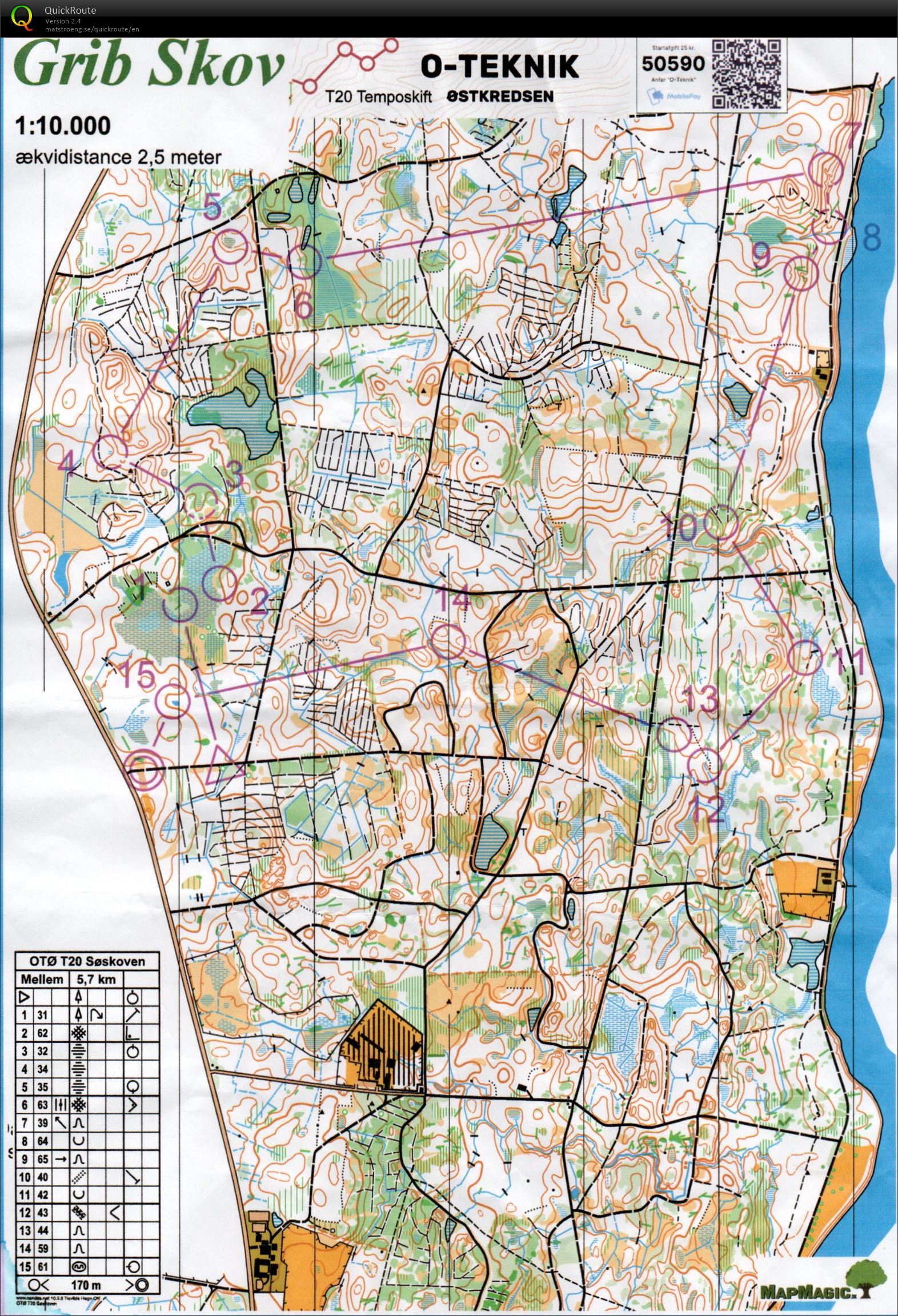 Tekniktræning T20, Mellem (2021-09-12)