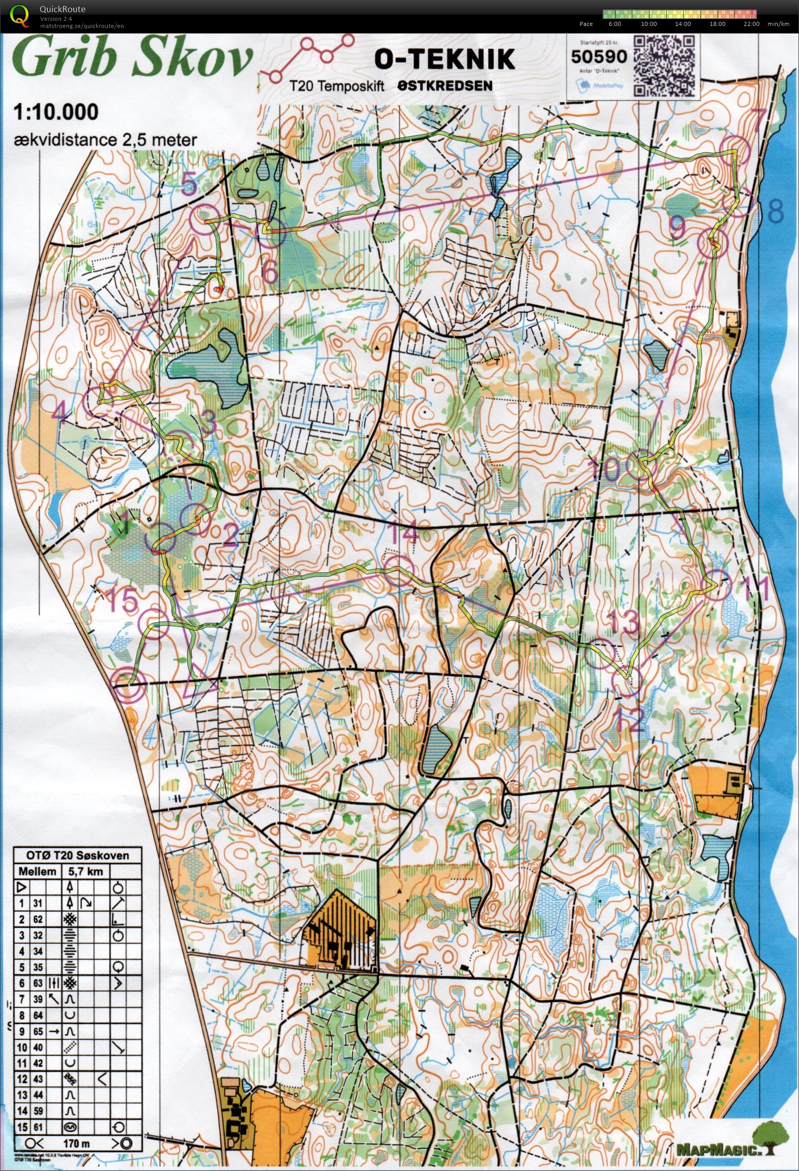 Tekniktræning T20, Mellem (2021-09-12)