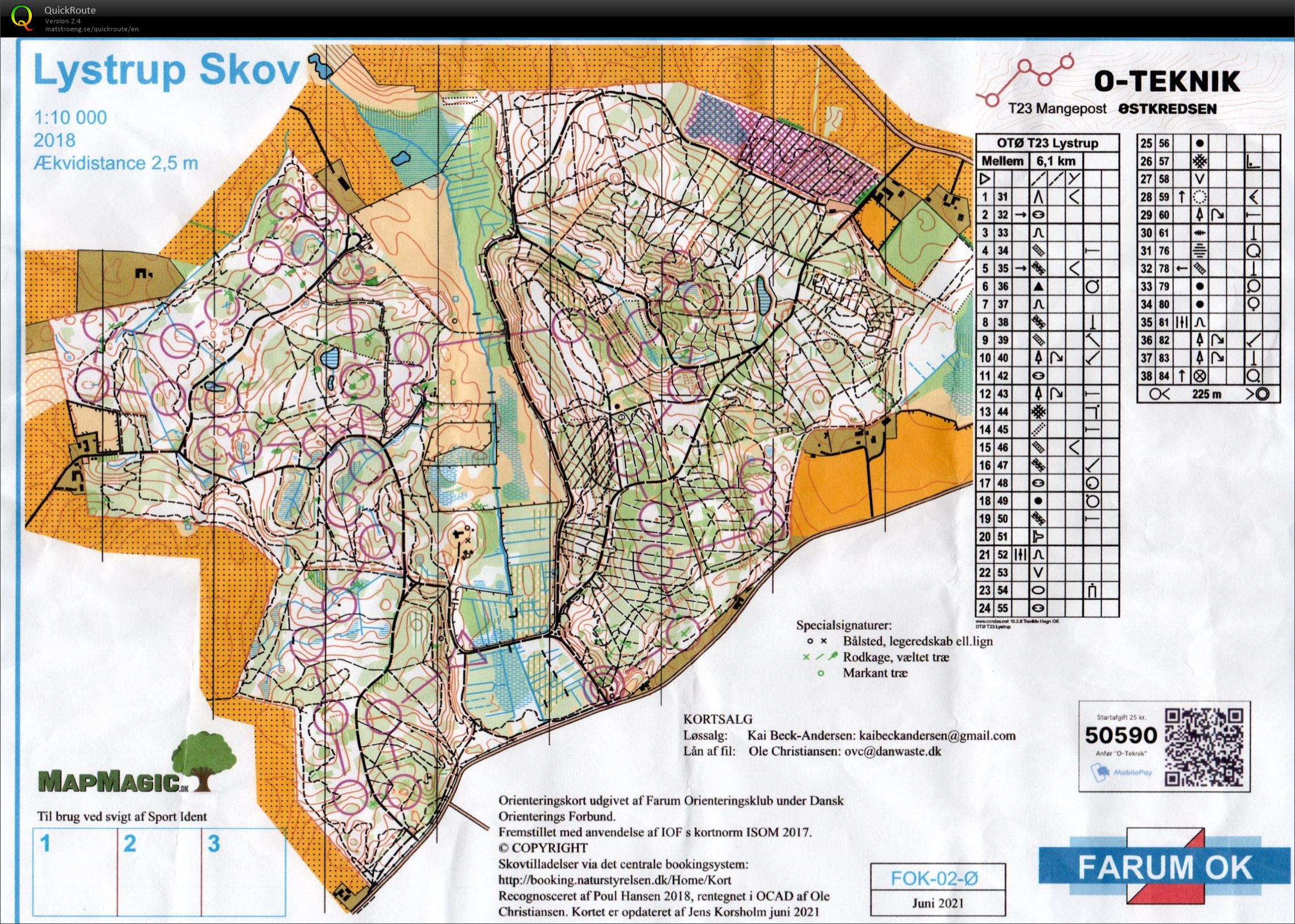 Tekniktræning T23, Mellem (2021-10-09)