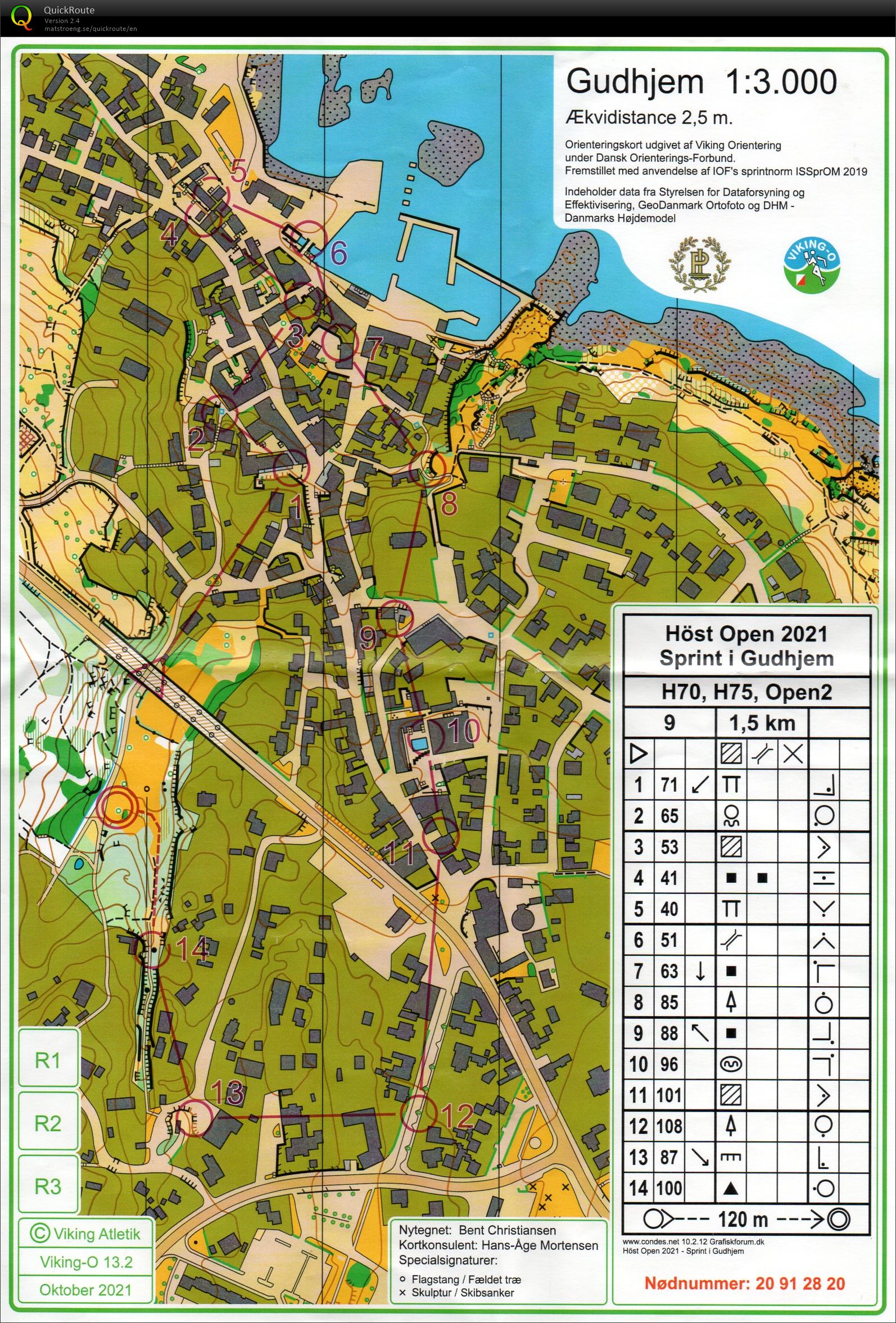 Höst Open Sprint (29-10-2021)