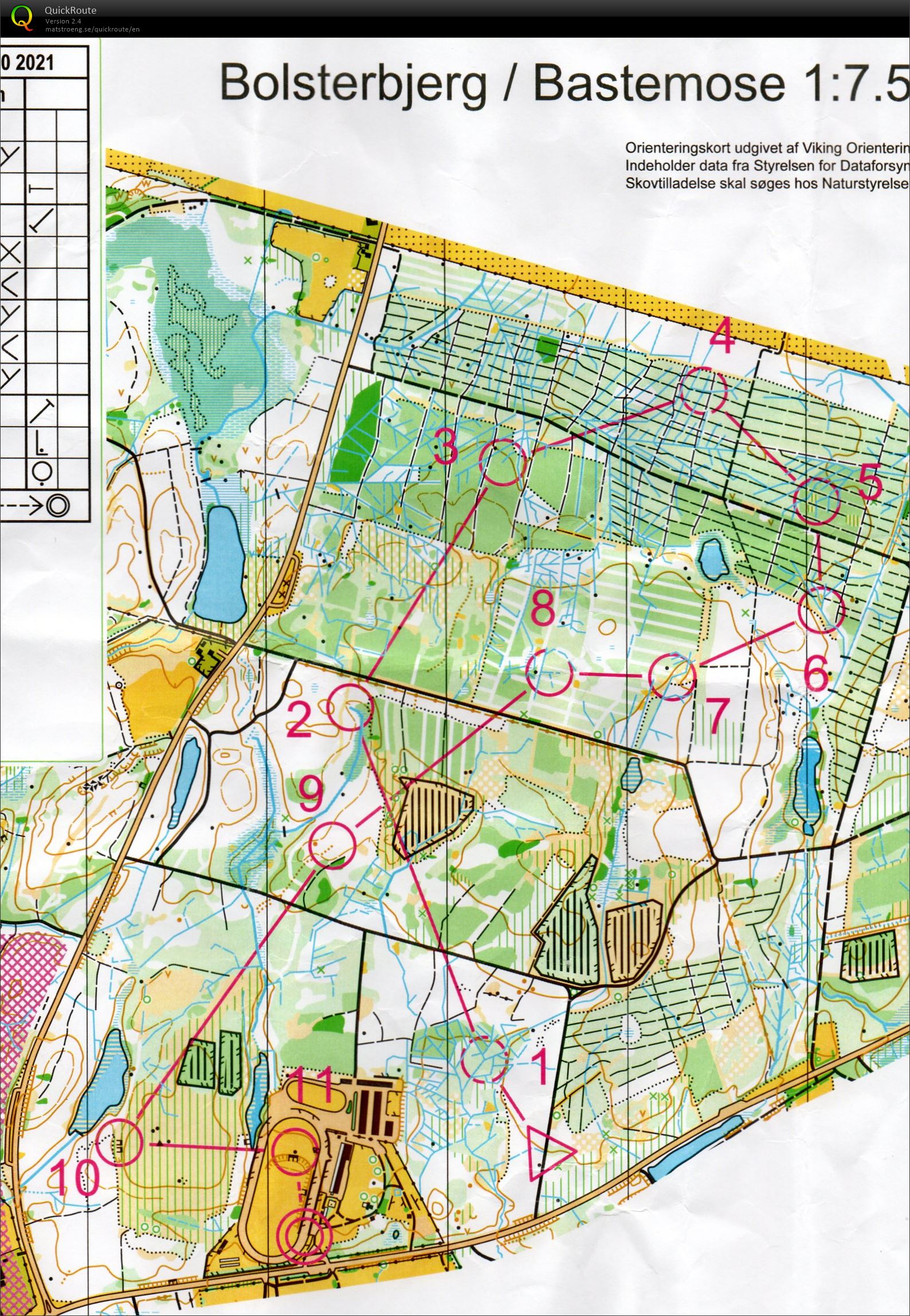 Höst Open et.2 (2021-10-31)