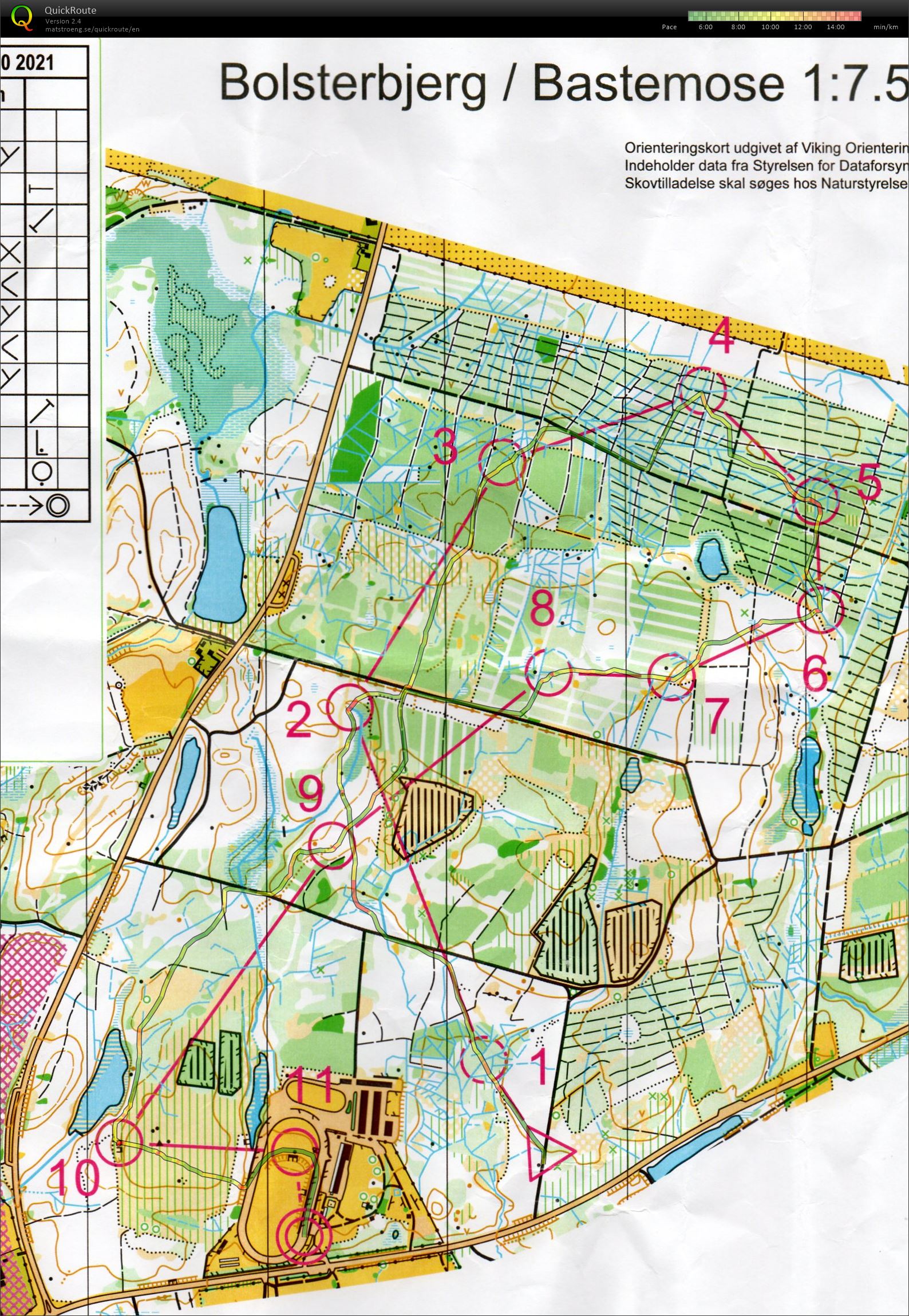 Höst Open et.2 (2021-10-31)