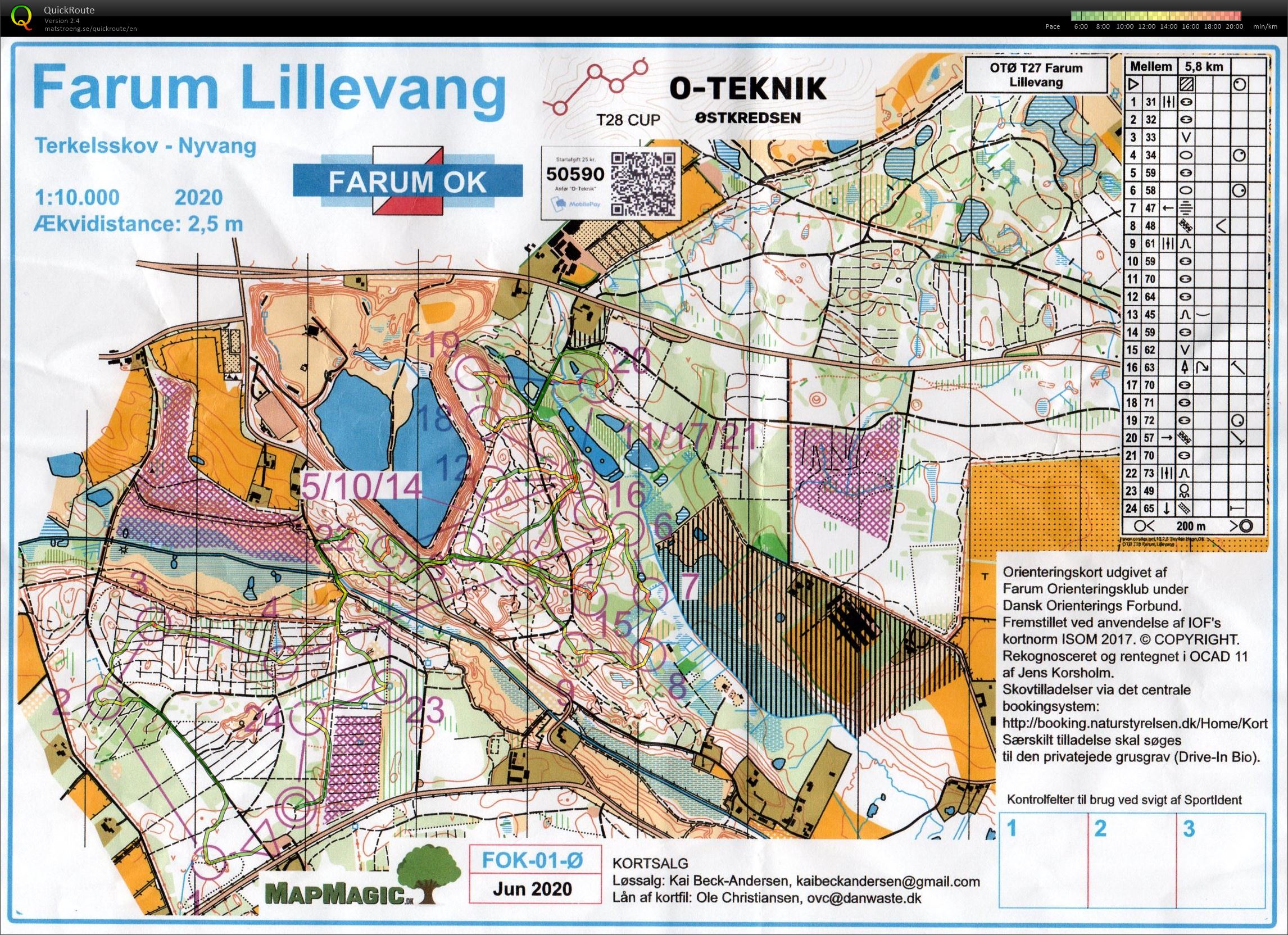 Tekniktrænin T28, mellem bane (06/11/2021)
