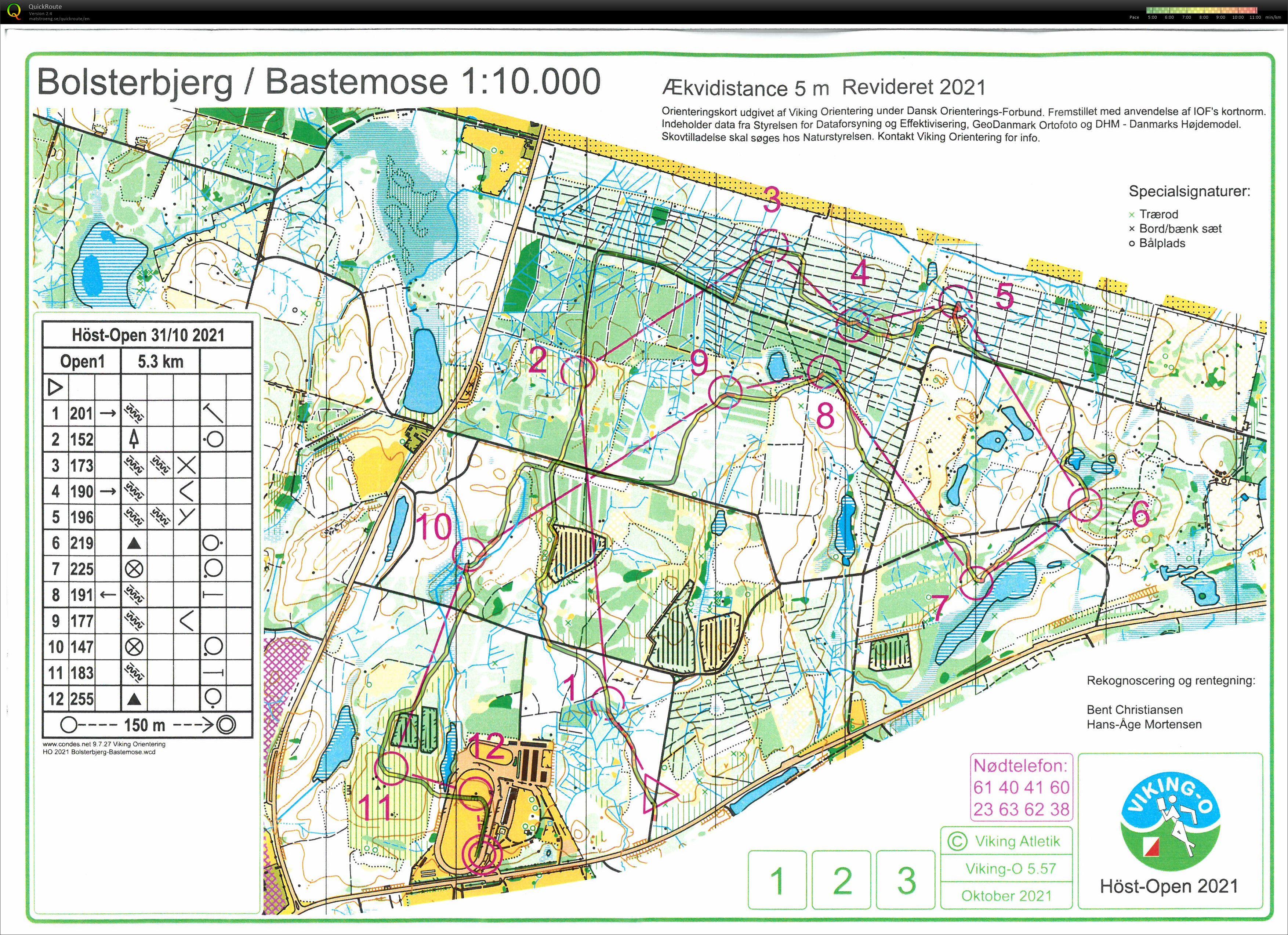 Höst-open 2. etape (2021-10-31)